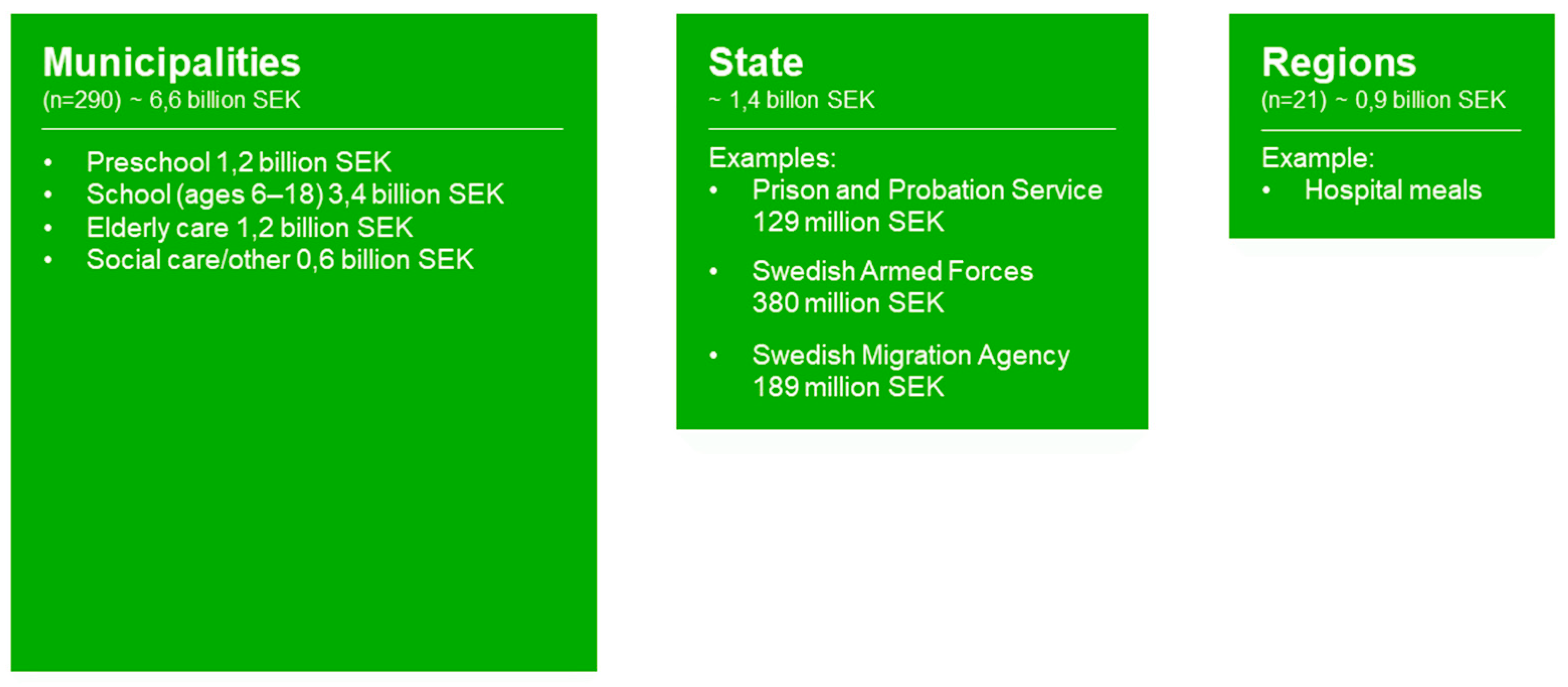 Ijerph 17 00621 g001