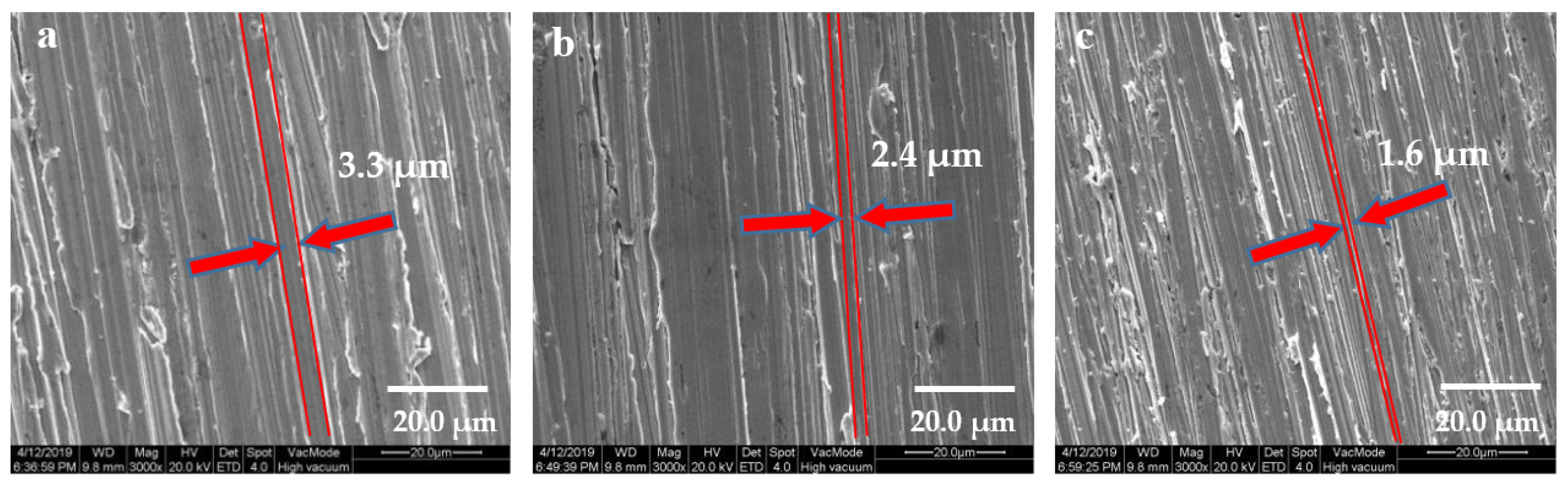 Ijerph 17 00644 g001