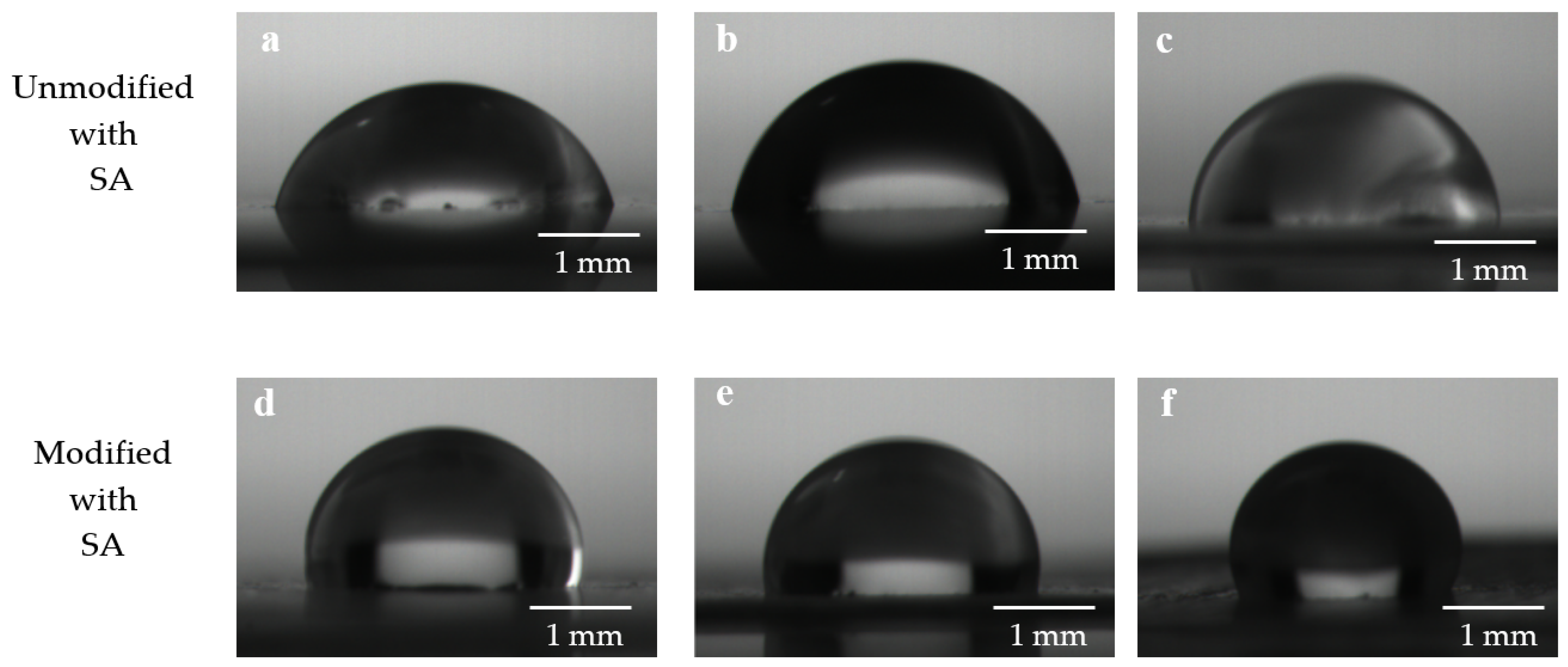 Ijerph 17 00644 g002