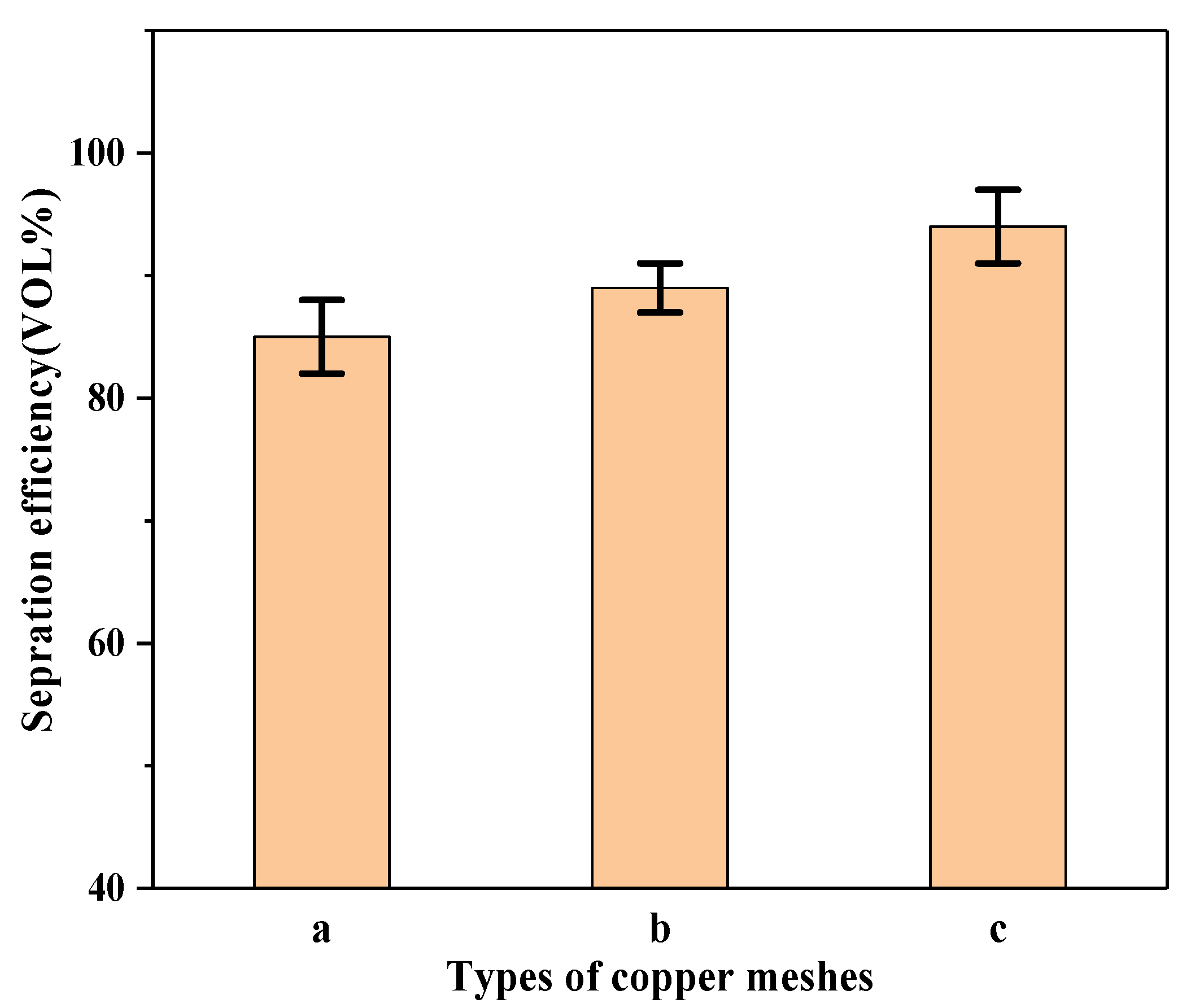 Ijerph 17 00644 g004