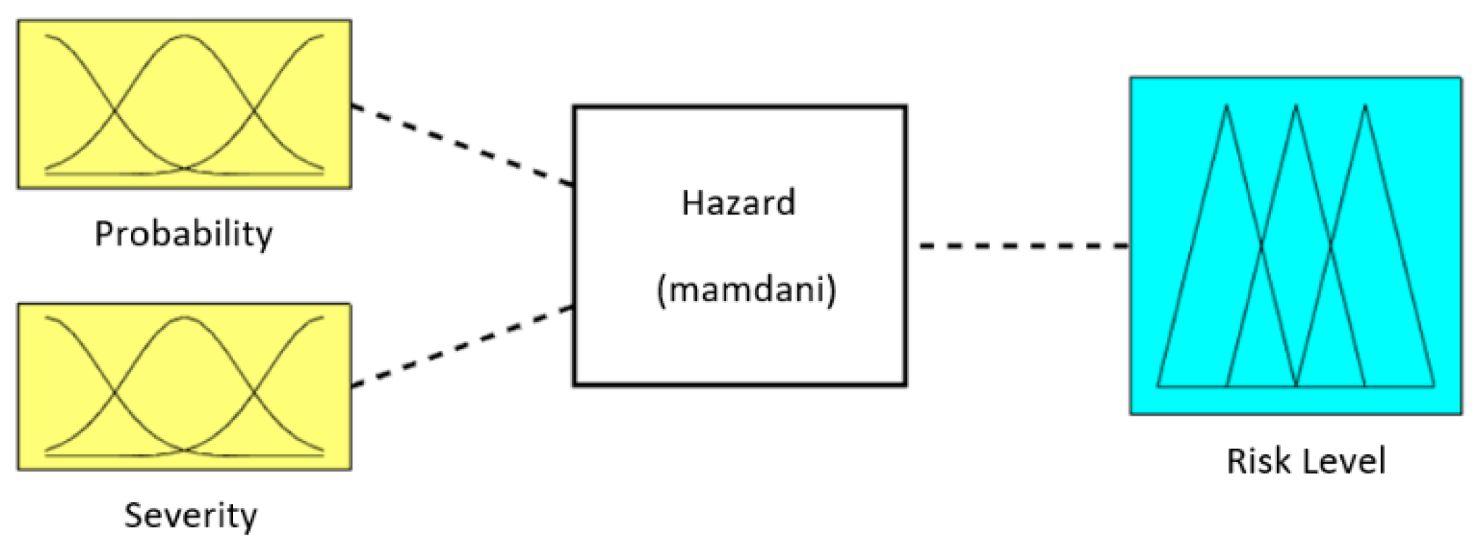 Ijerph 17 00654 g004