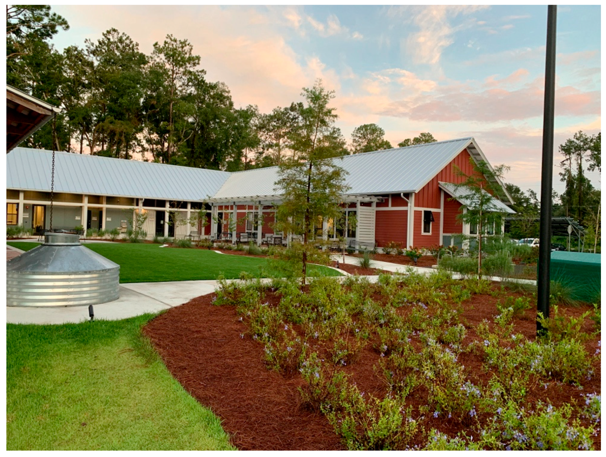 Ijerph 17 00661 g007b