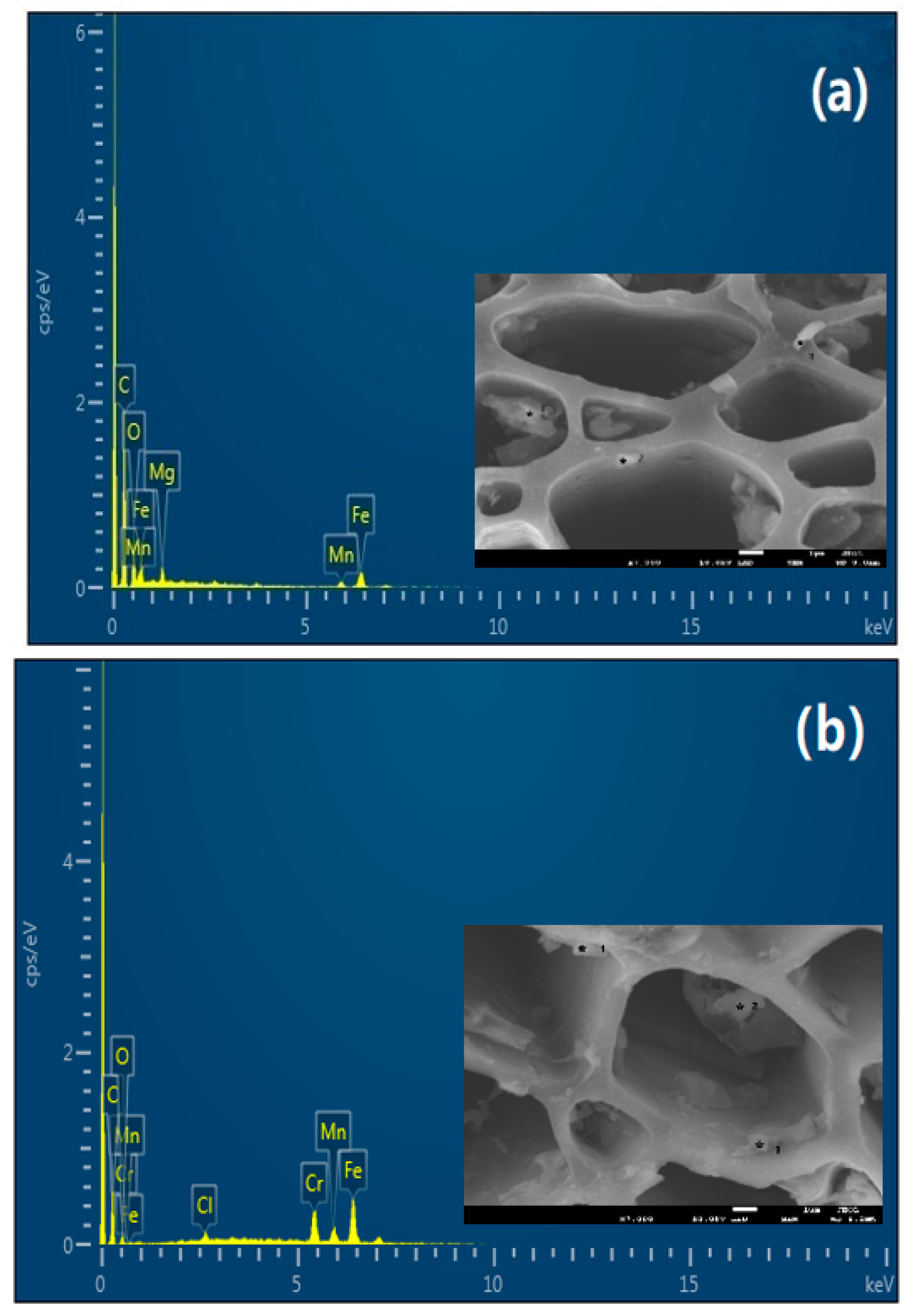 Ijerph 17 00676 g007 550