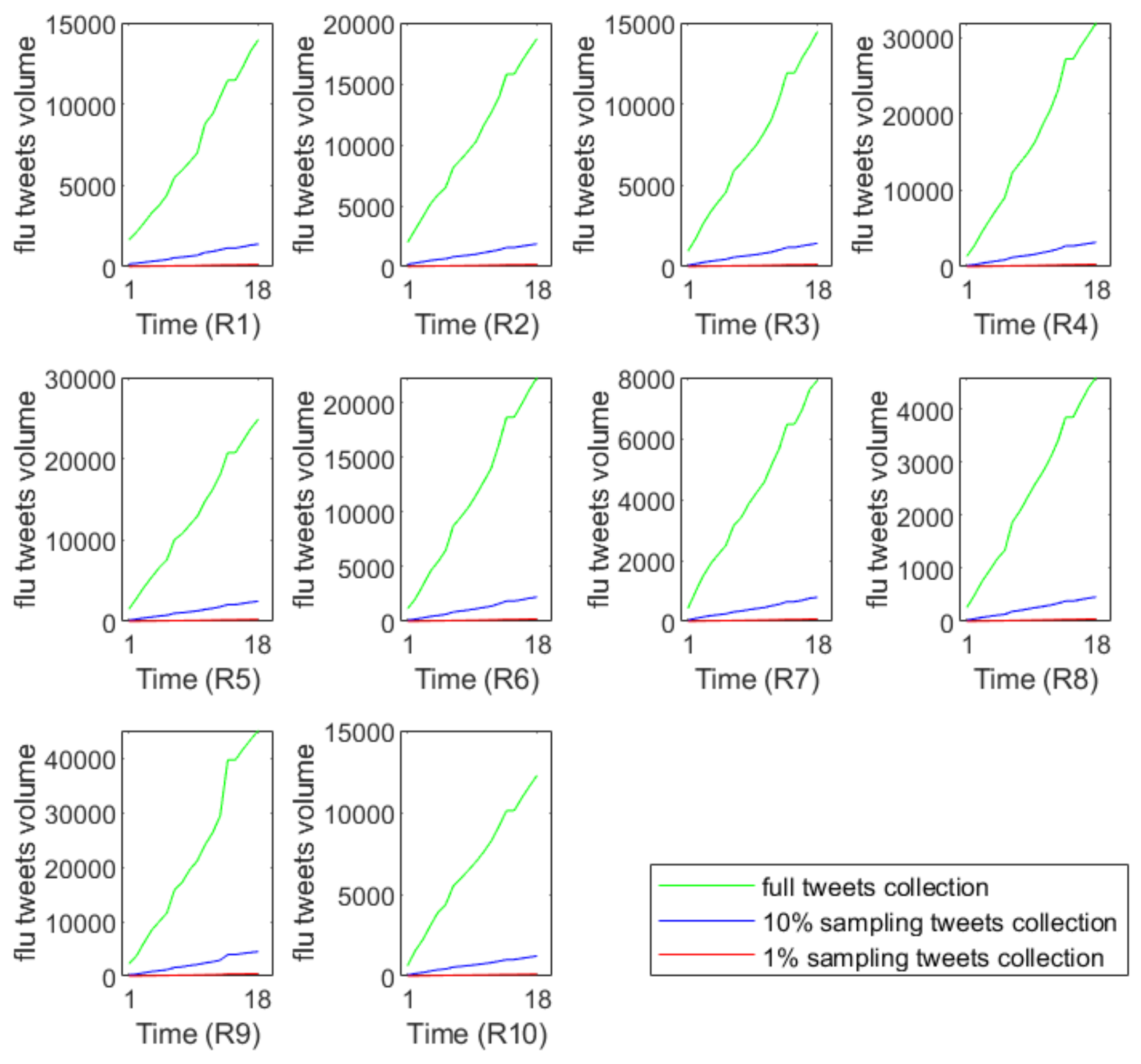 Ijerph 17 00678 g003