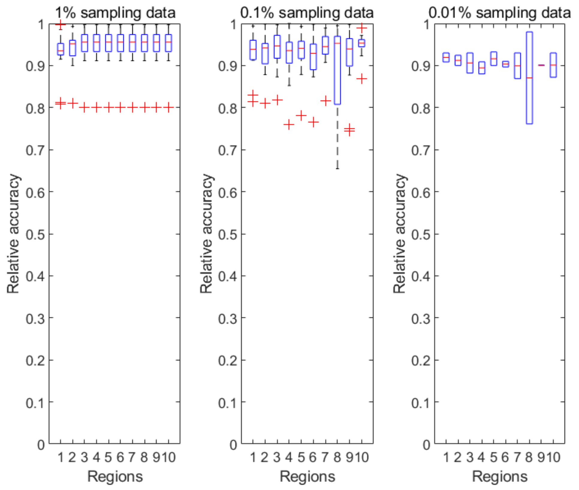 Ijerph 17 00678 g004