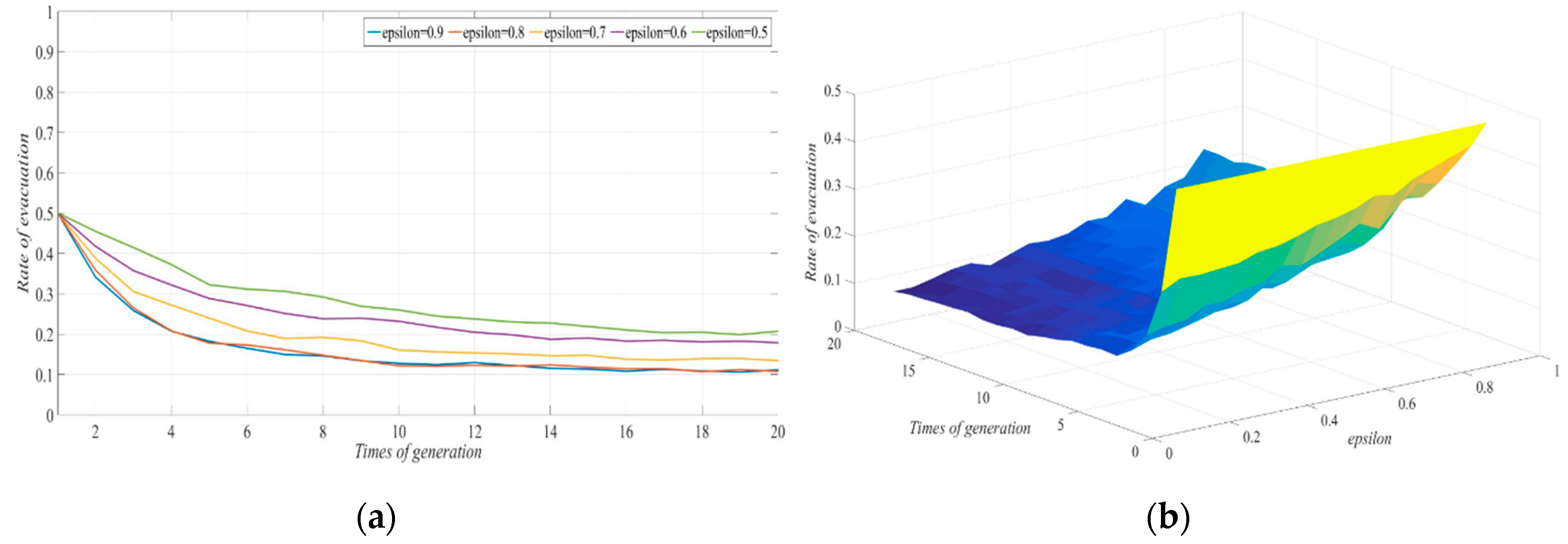 Ijerph 17 00682 g004