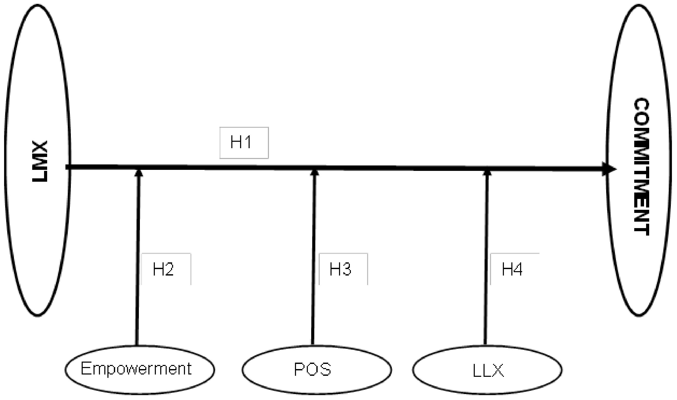 Ijerph 17 00721 g001