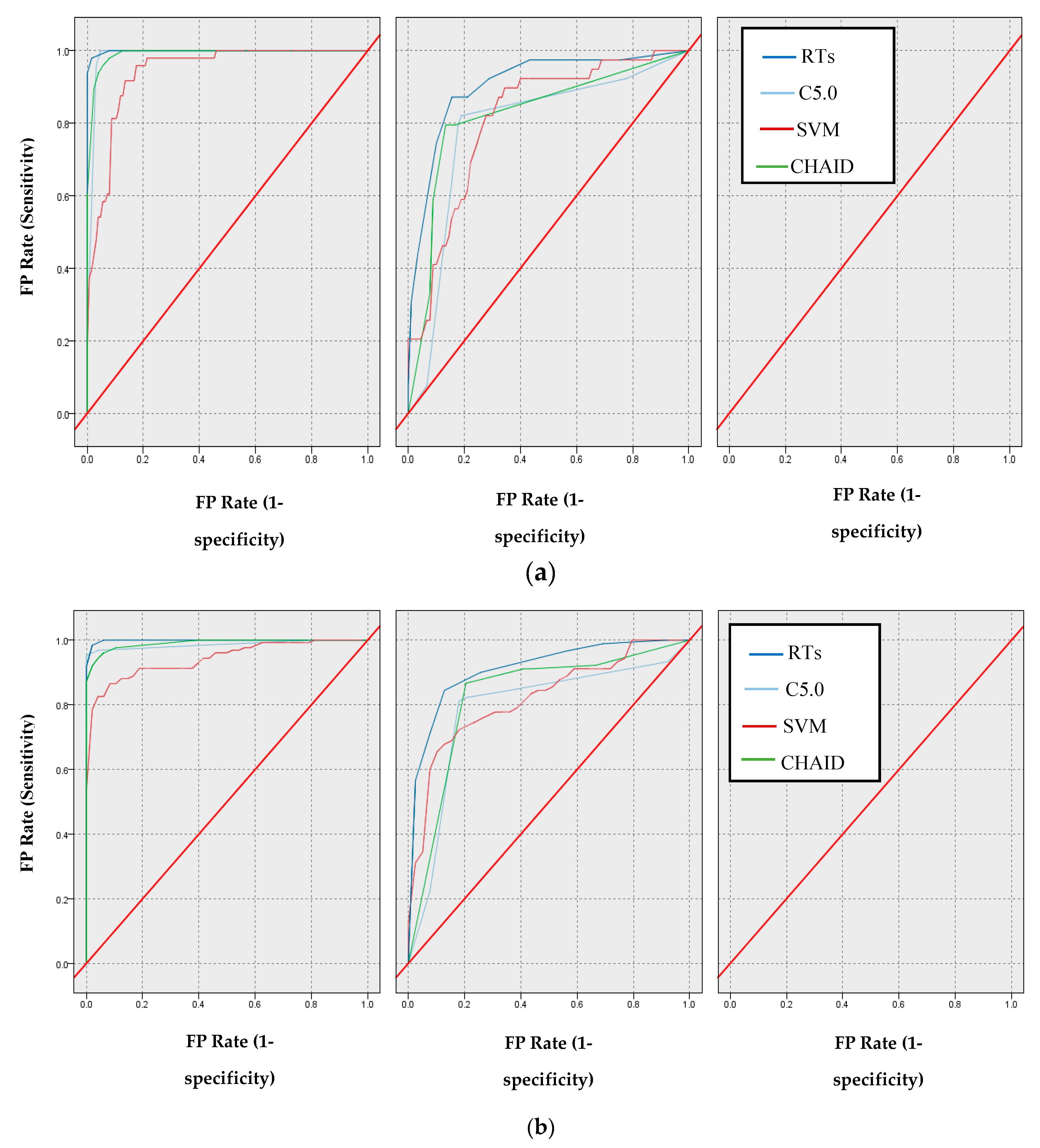 Ijerph 17 00731 g004