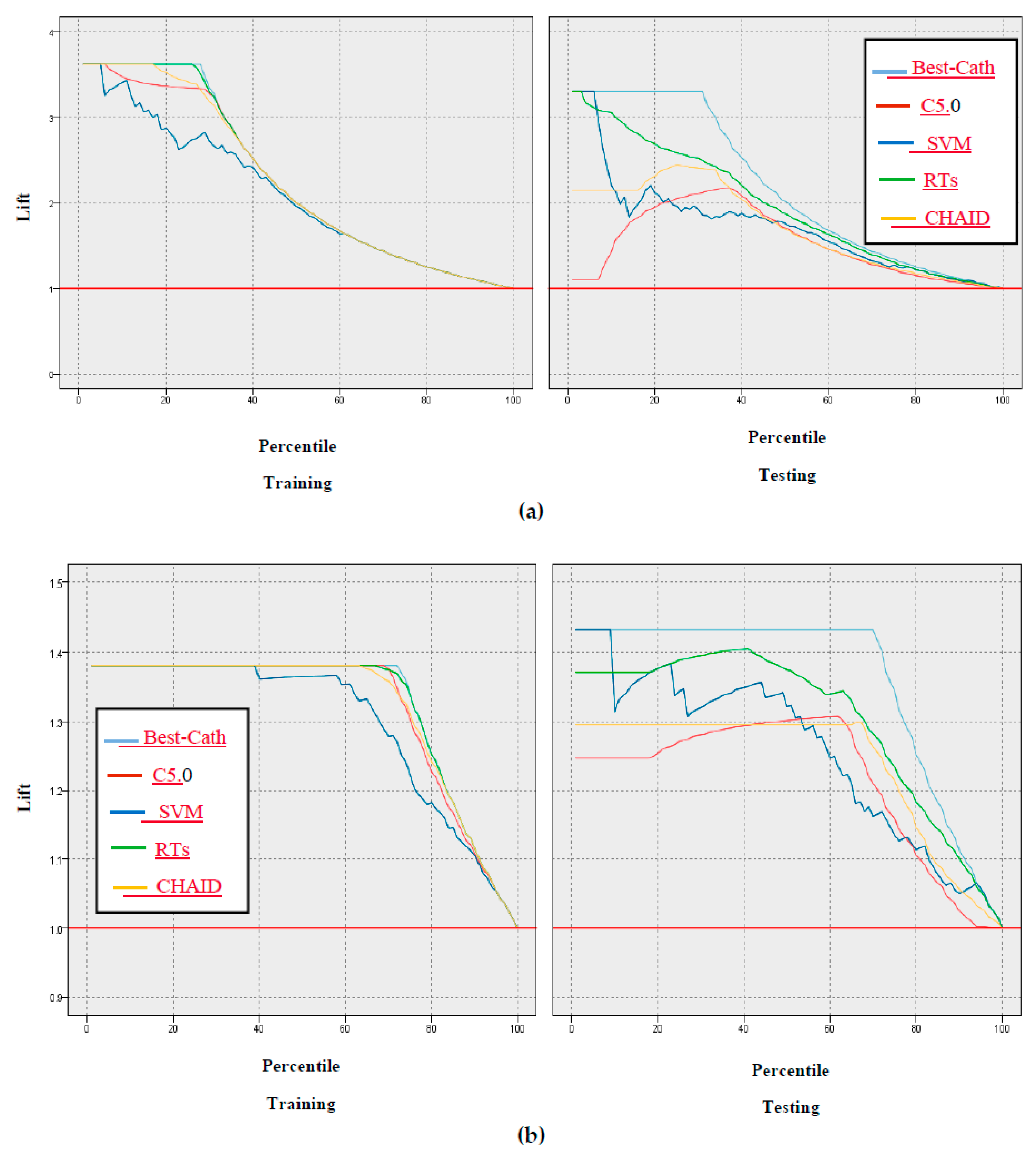 Ijerph 17 00731 g006