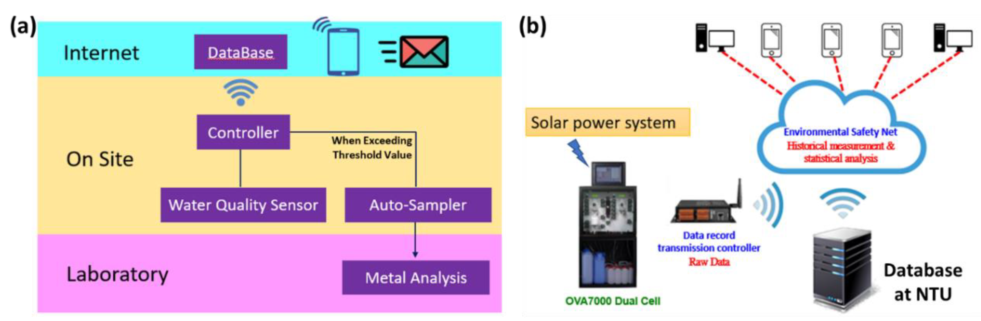 Ijerph 17 00737 g001 Ijerph 17 00737 g001