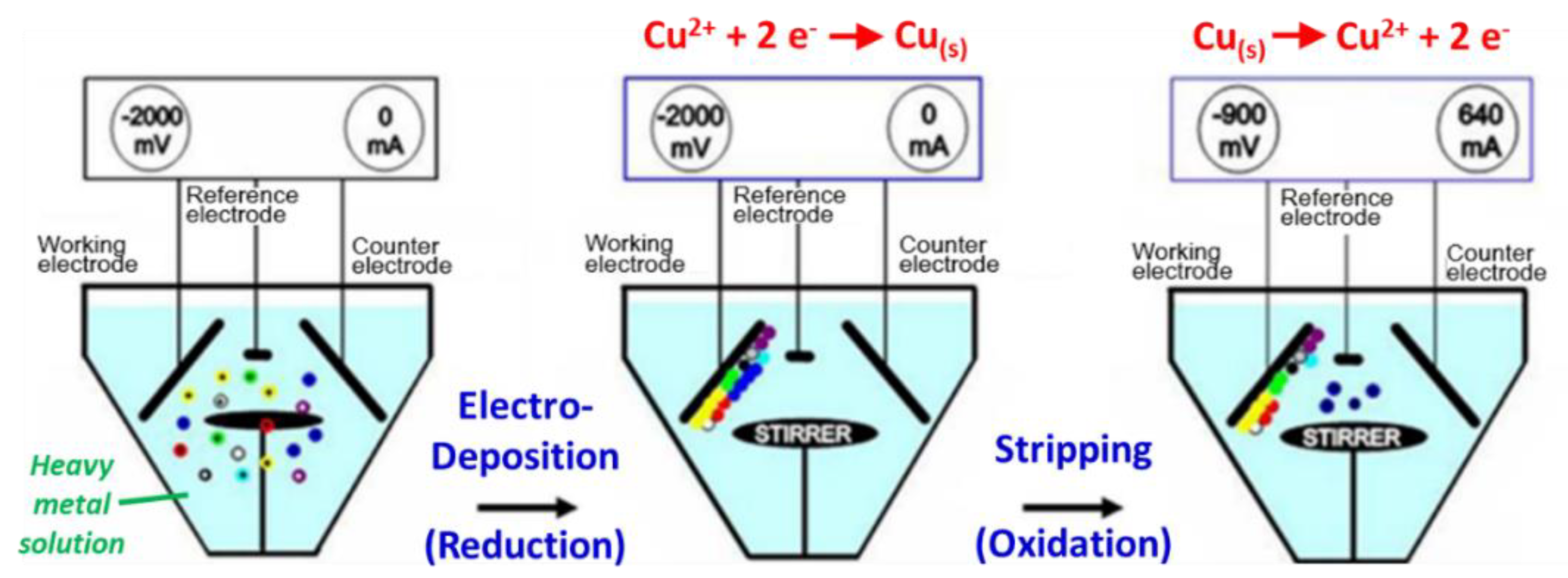 Ijerph 17 00737 g002 Ijerph 17 00737 g002