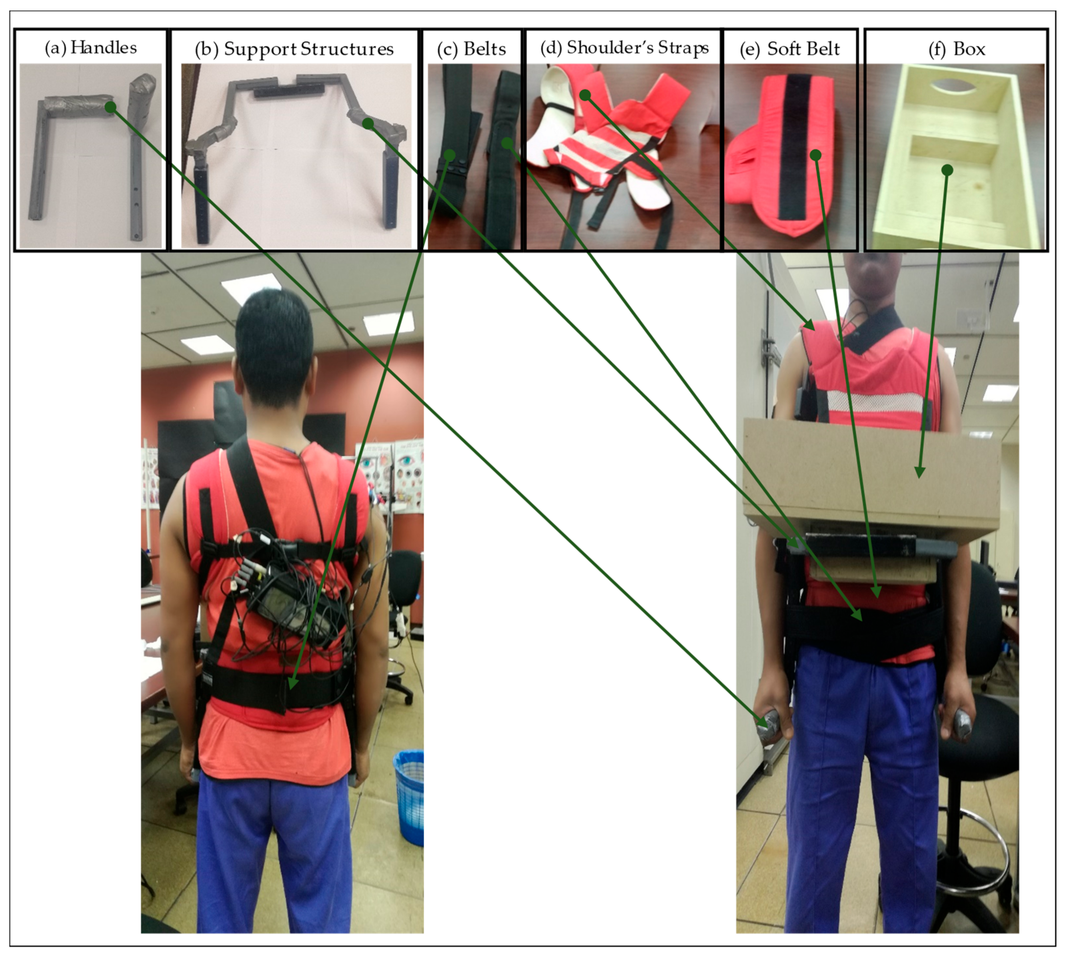 Ijerph 17 00749 g001 Ijerph 17 00749 g001