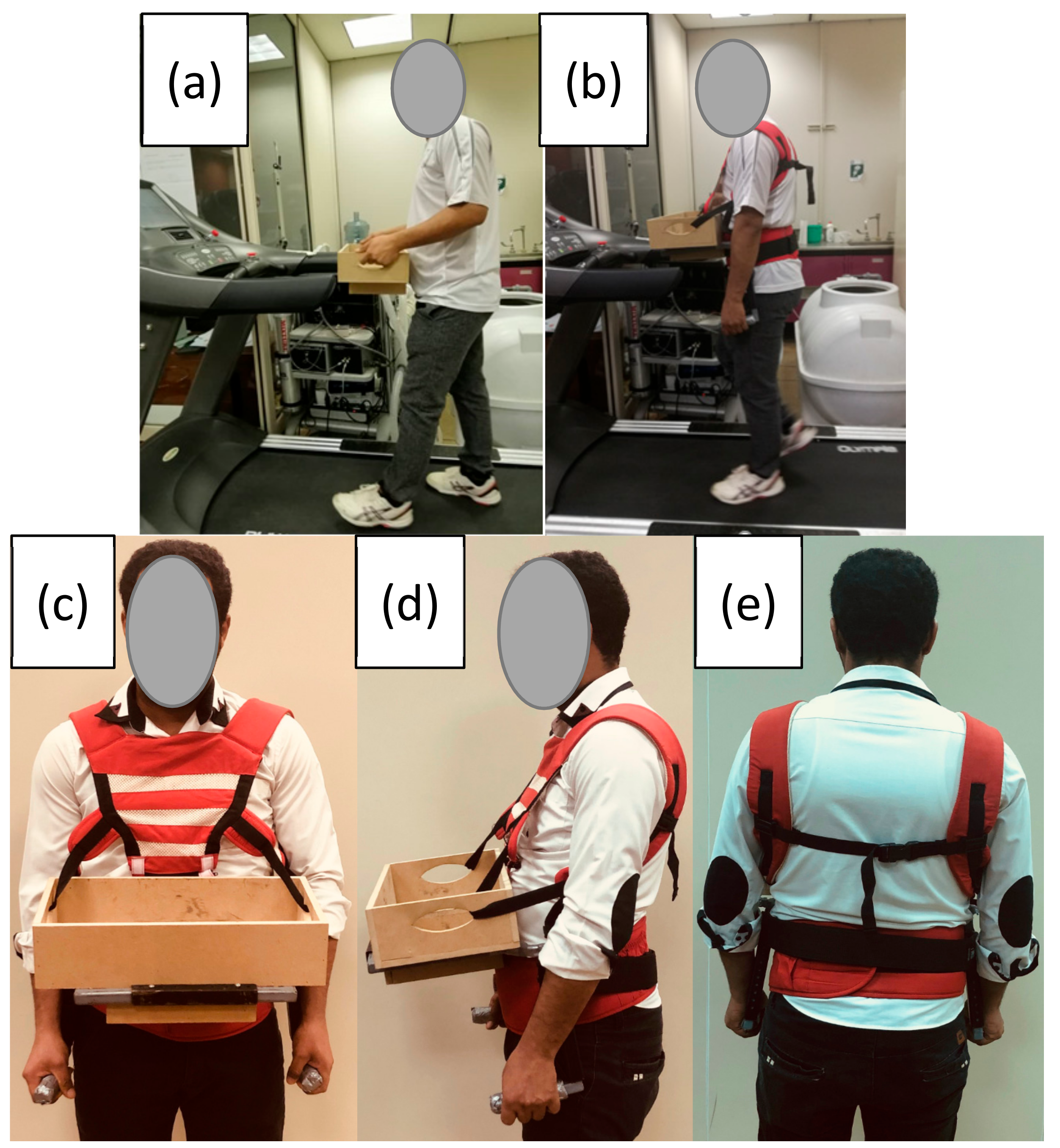 Ijerph 17 00749 g002 Ijerph 17 00749 g002