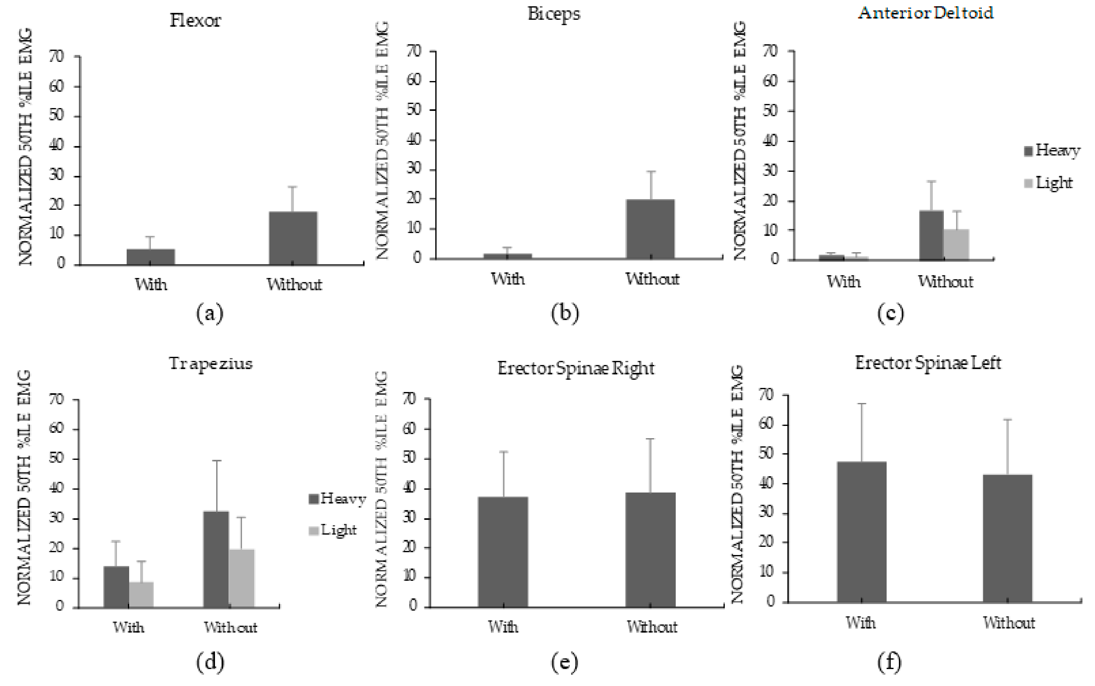 Ijerph 17 00749 g003 Ijerph 17 00749 g003
