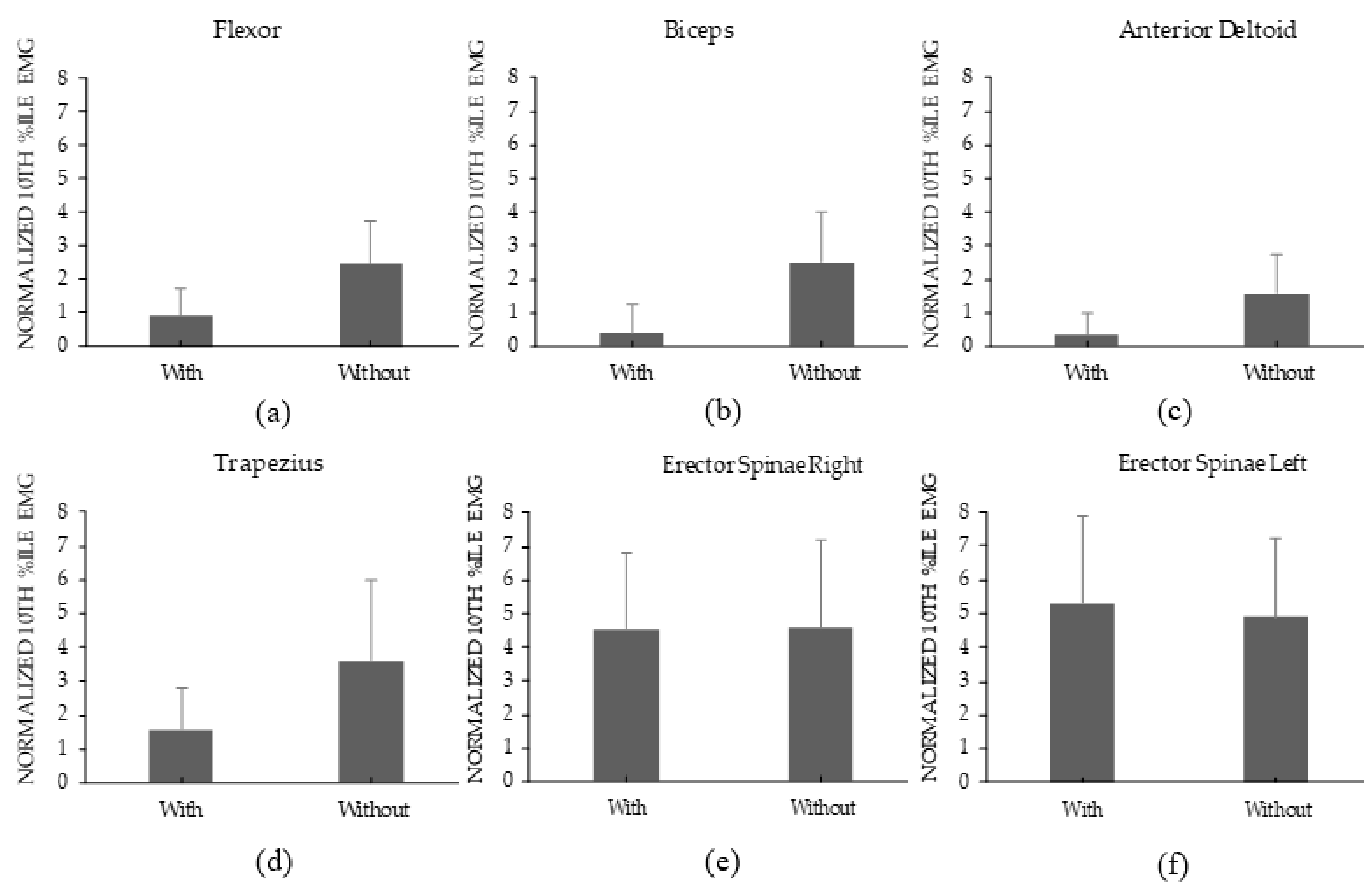 Ijerph 17 00749 g004 Ijerph 17 00749 g004