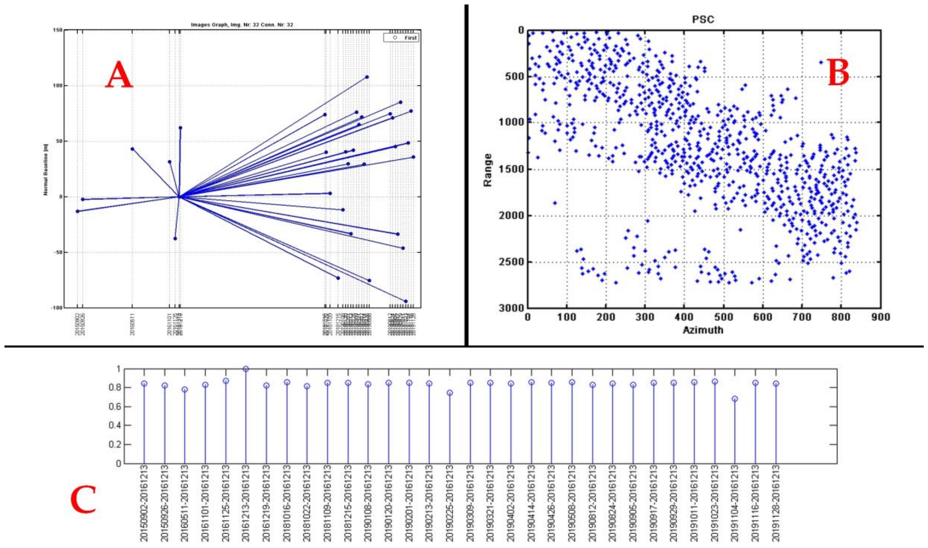 Ijerph 17 00753 g004