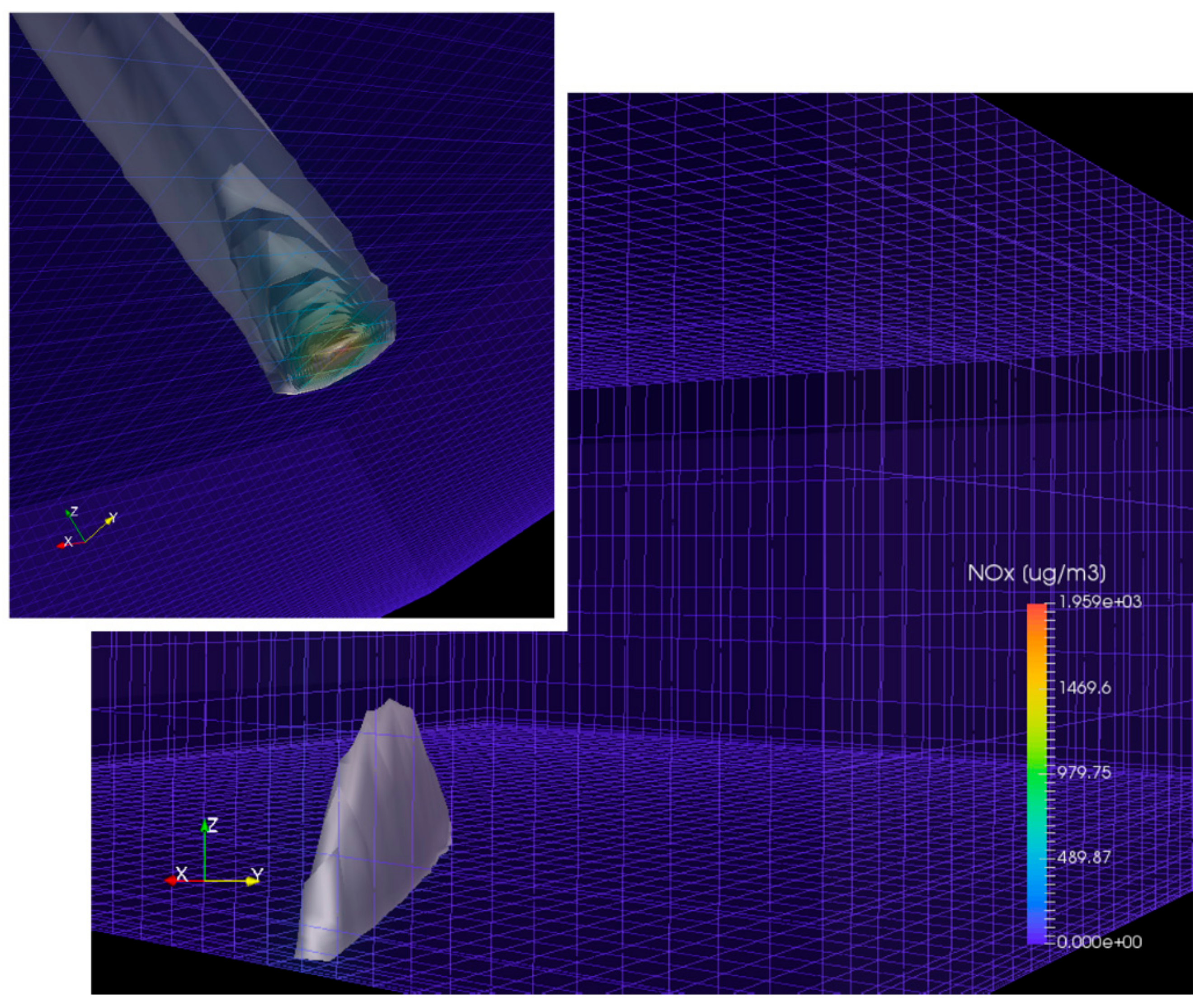 Ijerph 17 00777 g002