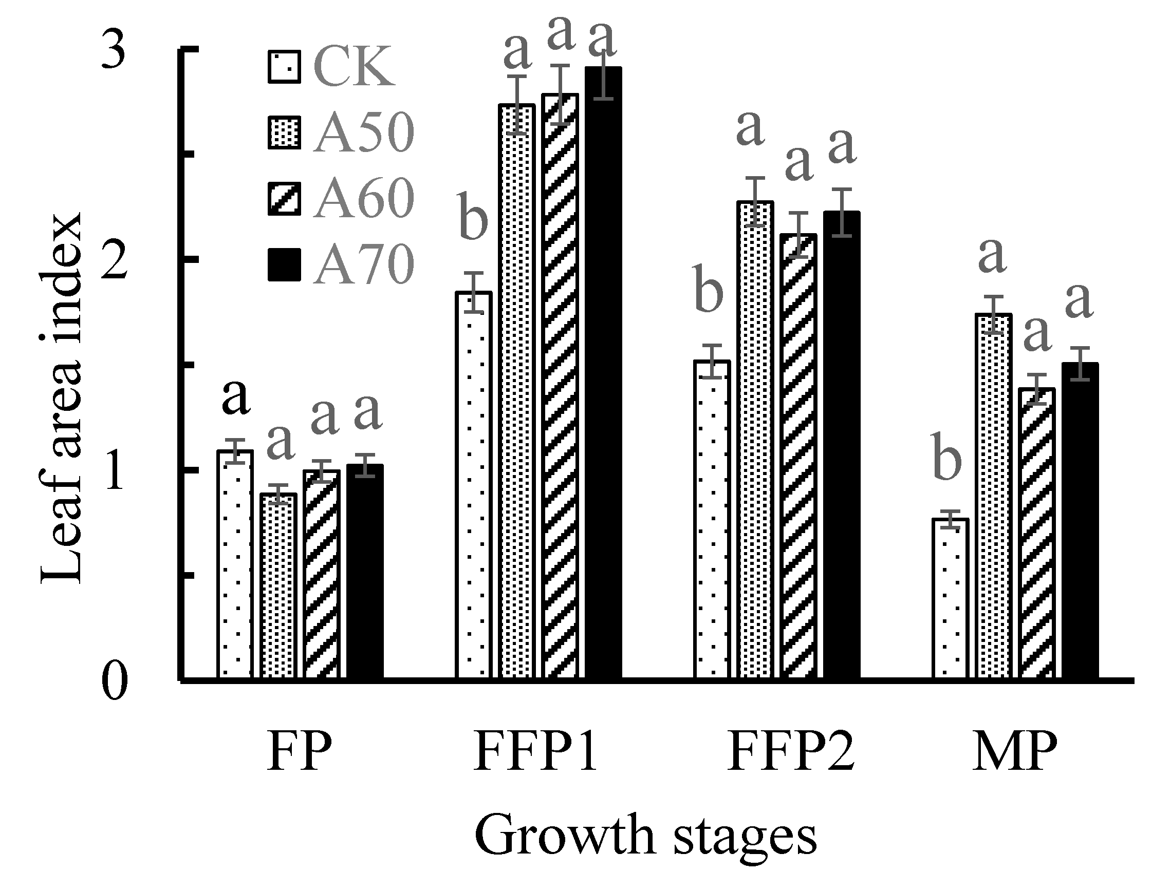 Ijerph 17 00781 g002