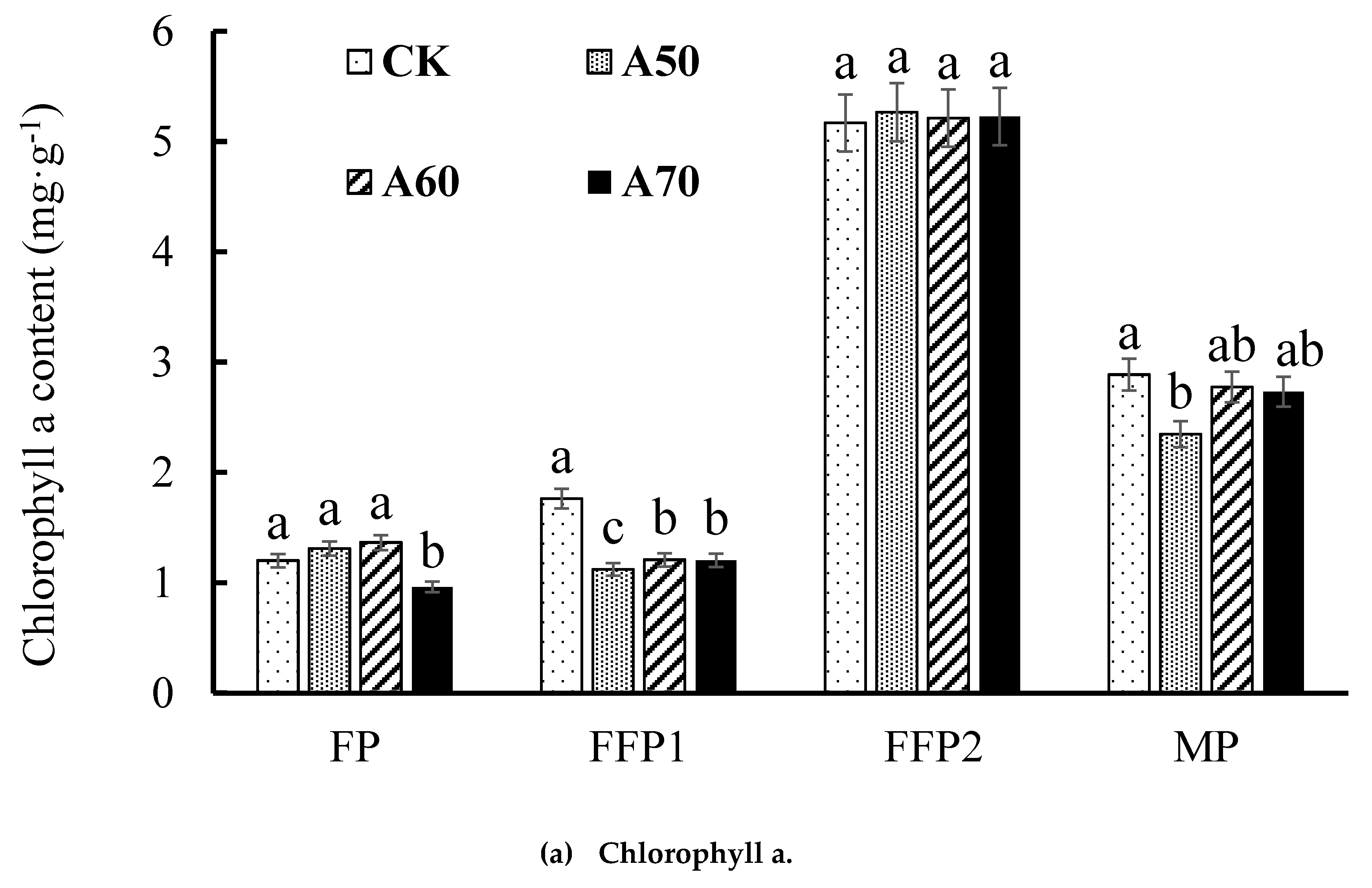 Ijerph 17 00781 g003a