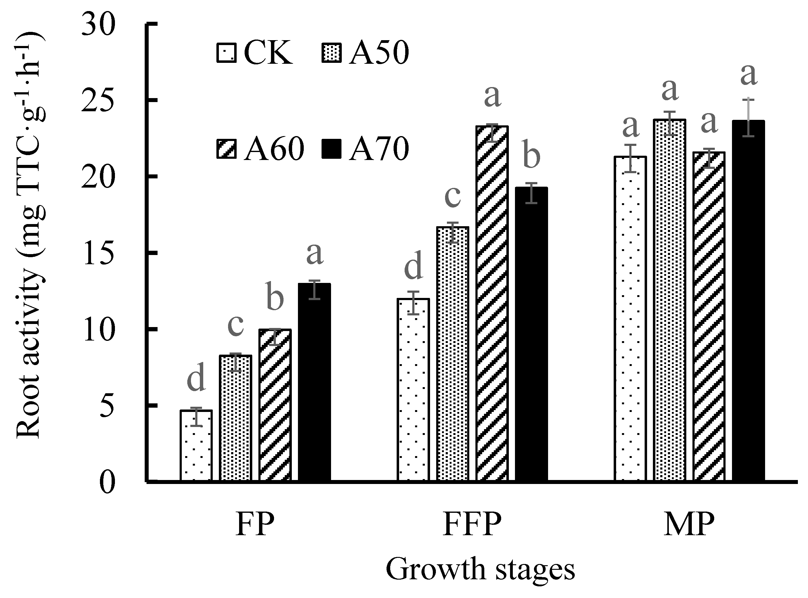 Ijerph 17 00781 g004