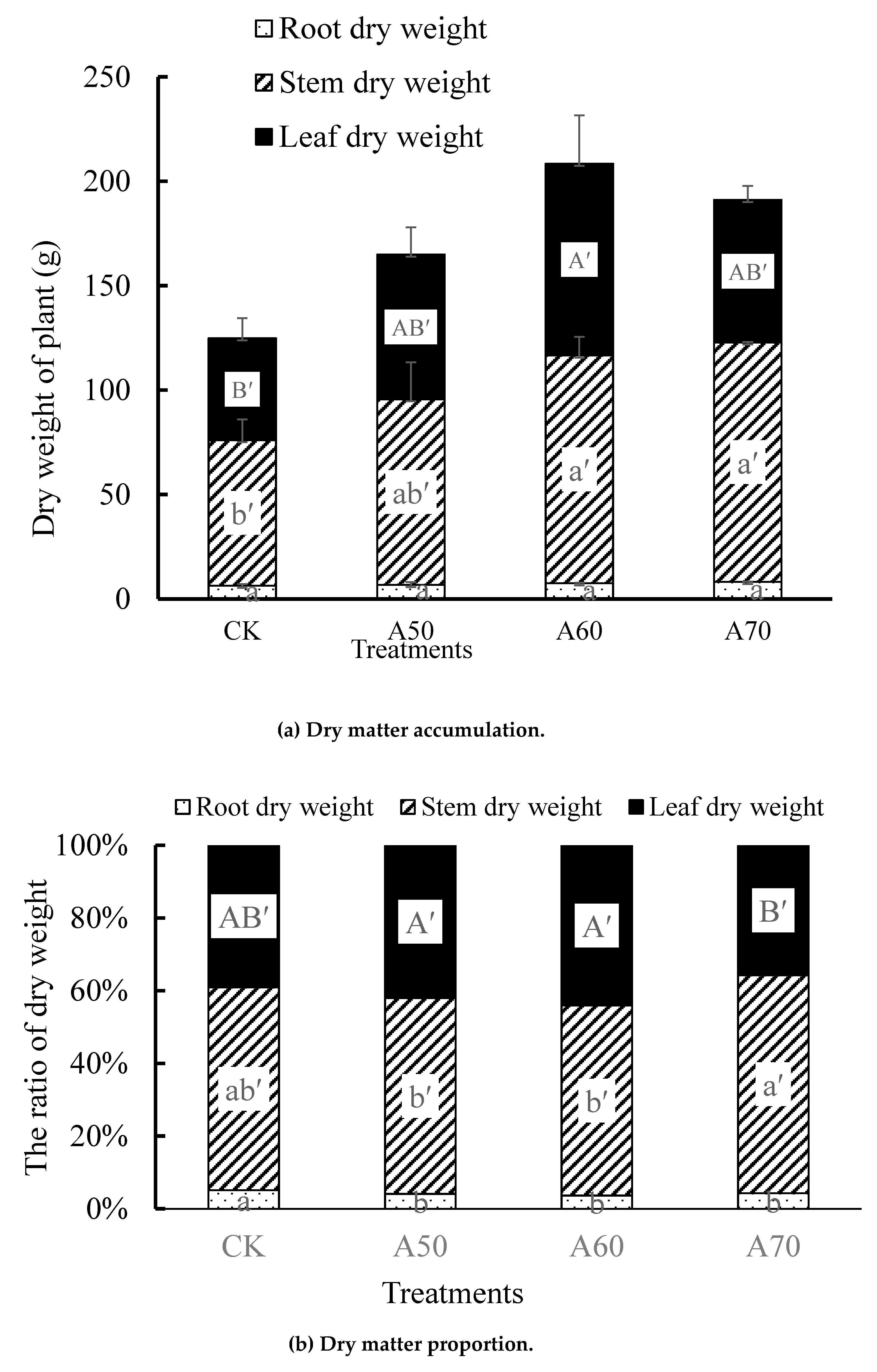 Ijerph 17 00781 g005