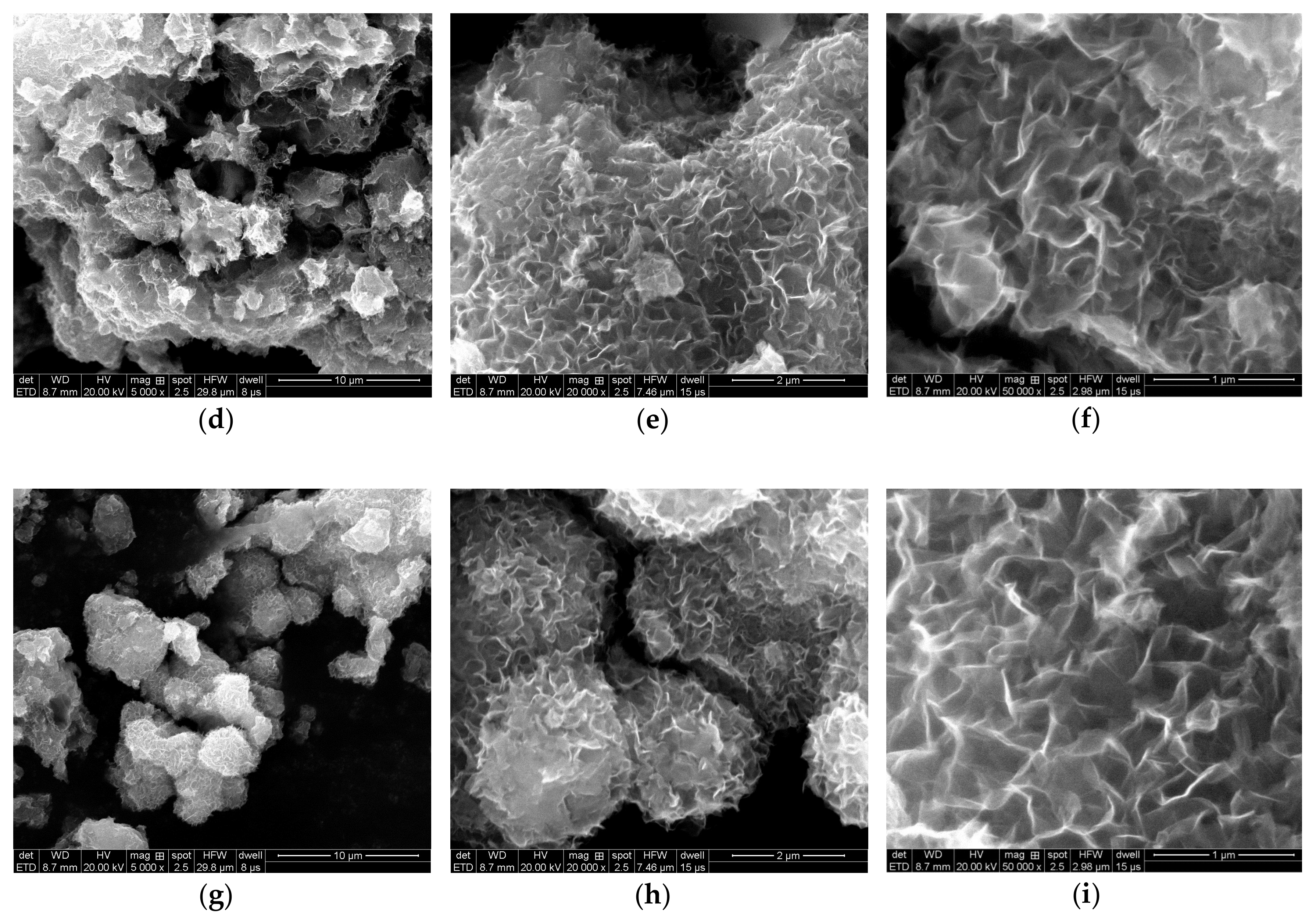 Ijerph 17 00784 g008b