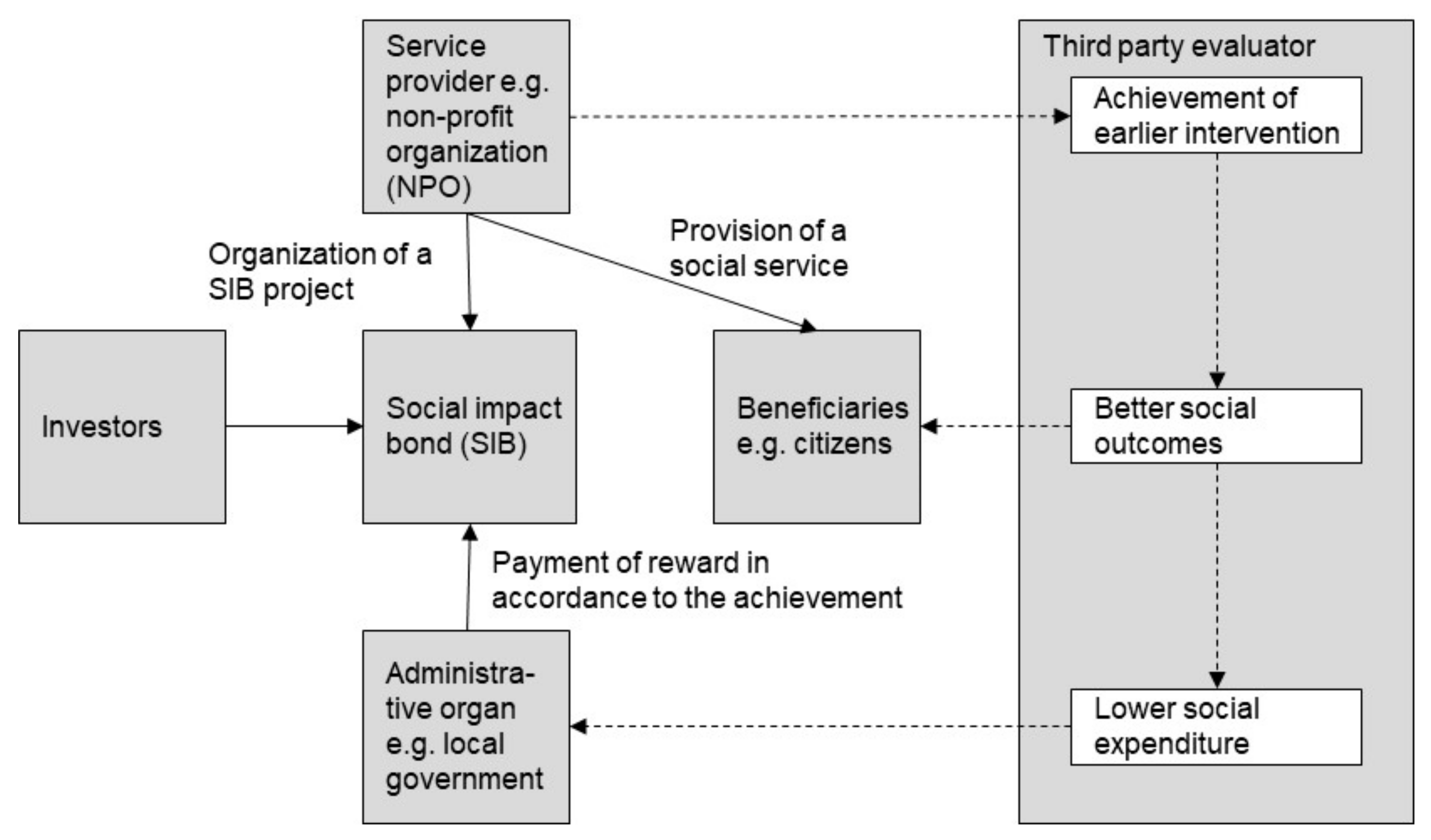 Ijerph 17 00790 g001