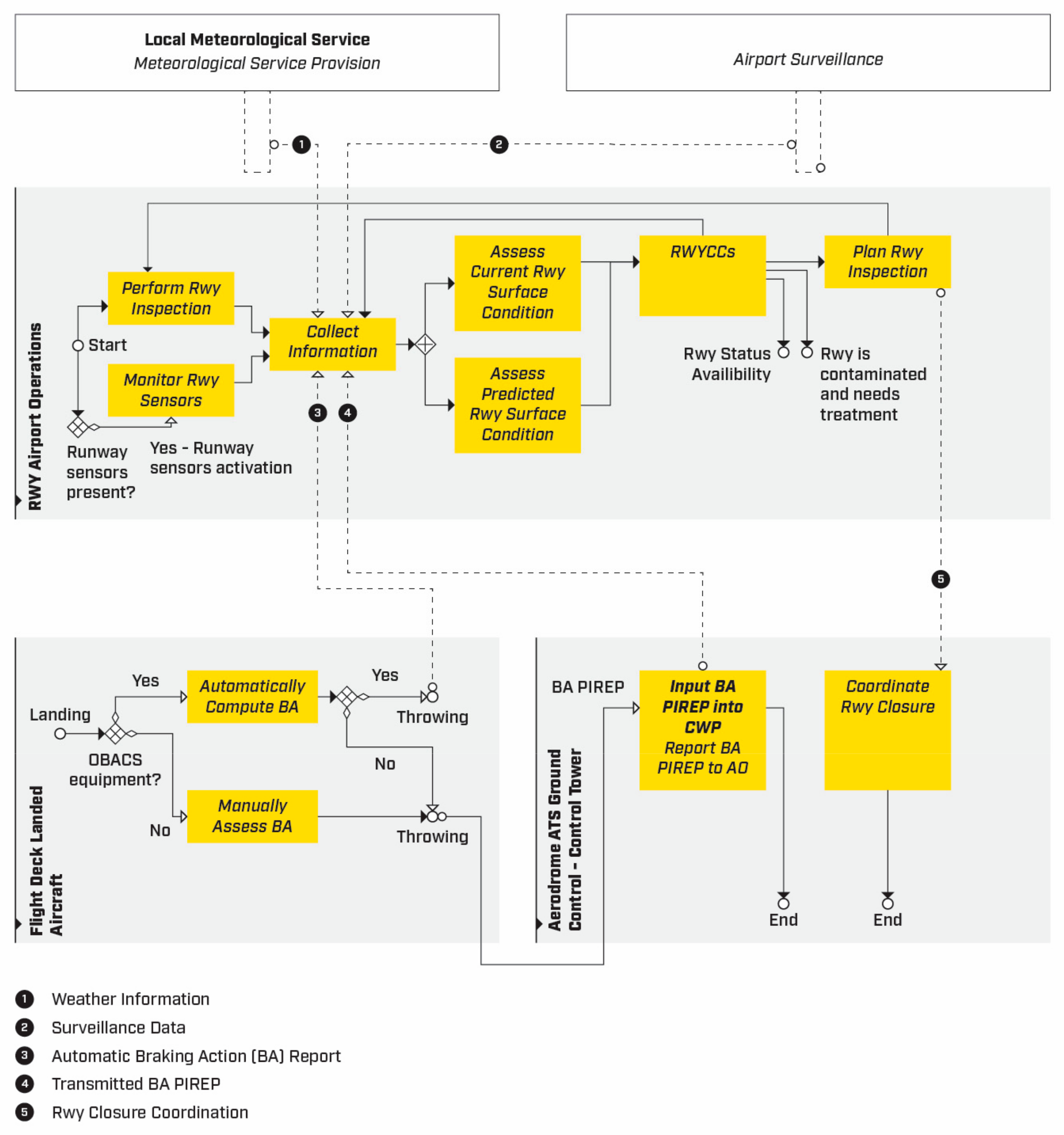 Ijerph 17 00796 g0a1 550