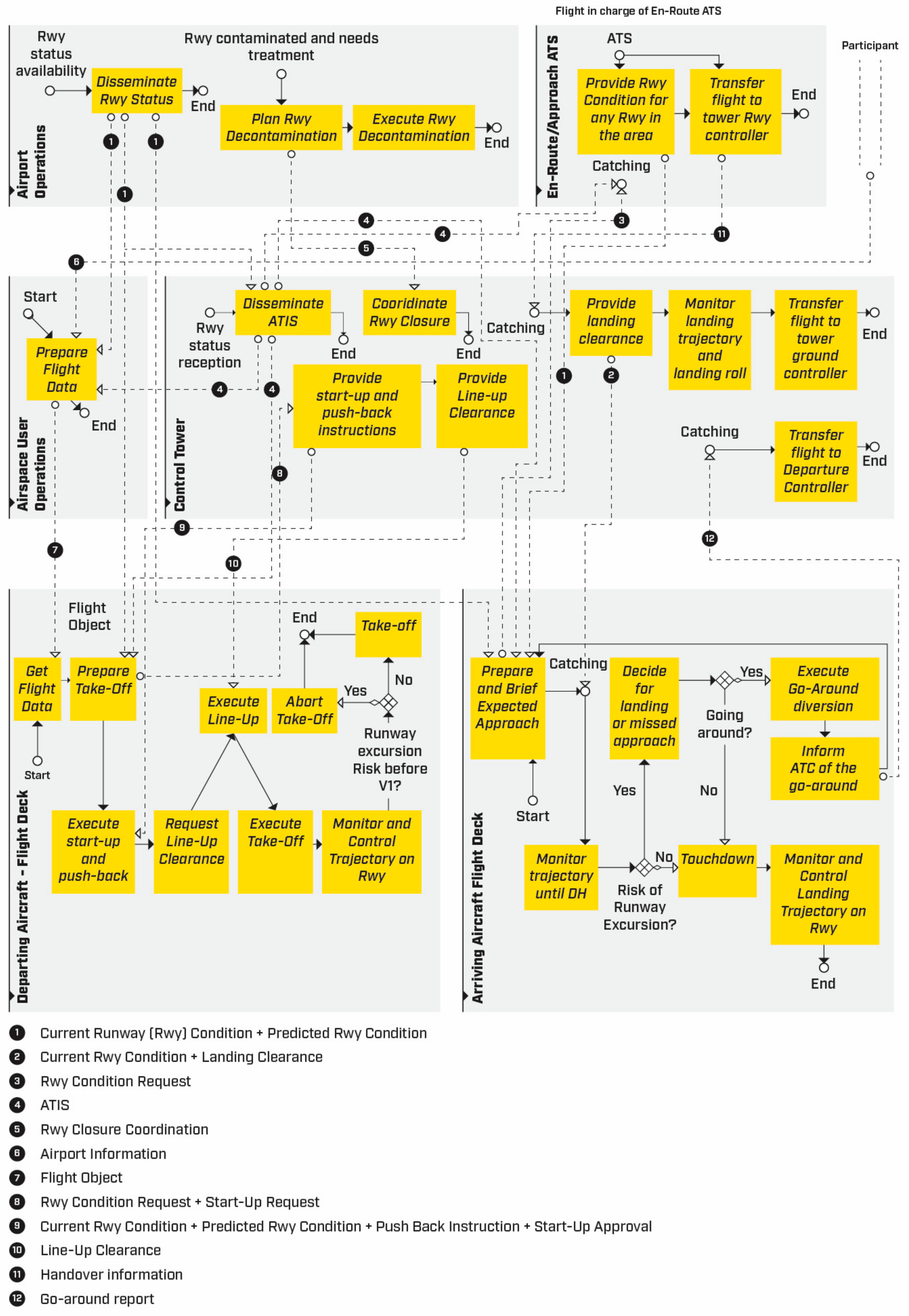 Ijerph 17 00796 g0a2 550