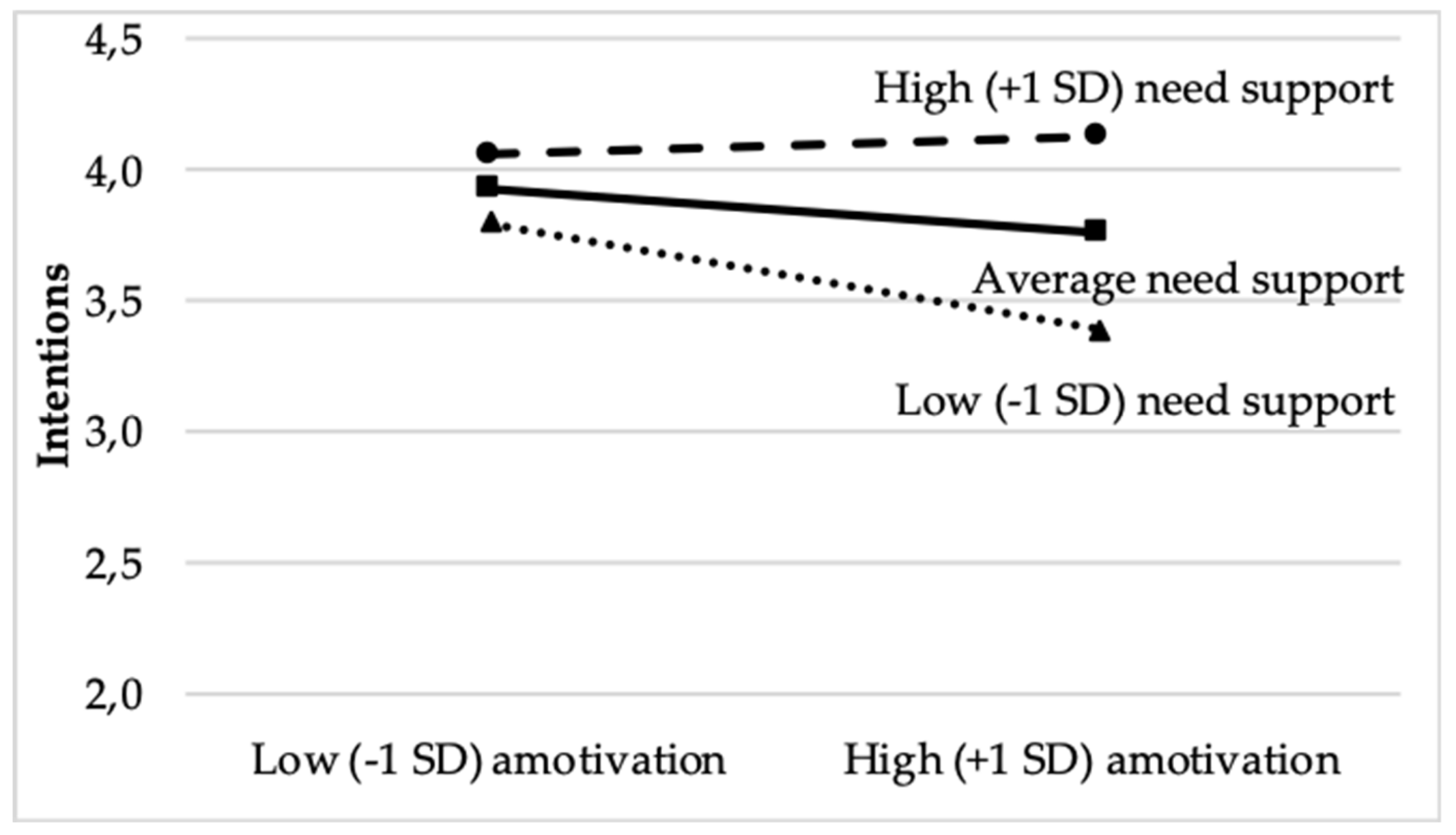 Ijerph 17 00799 g001 Ijerph 17 00799 g001