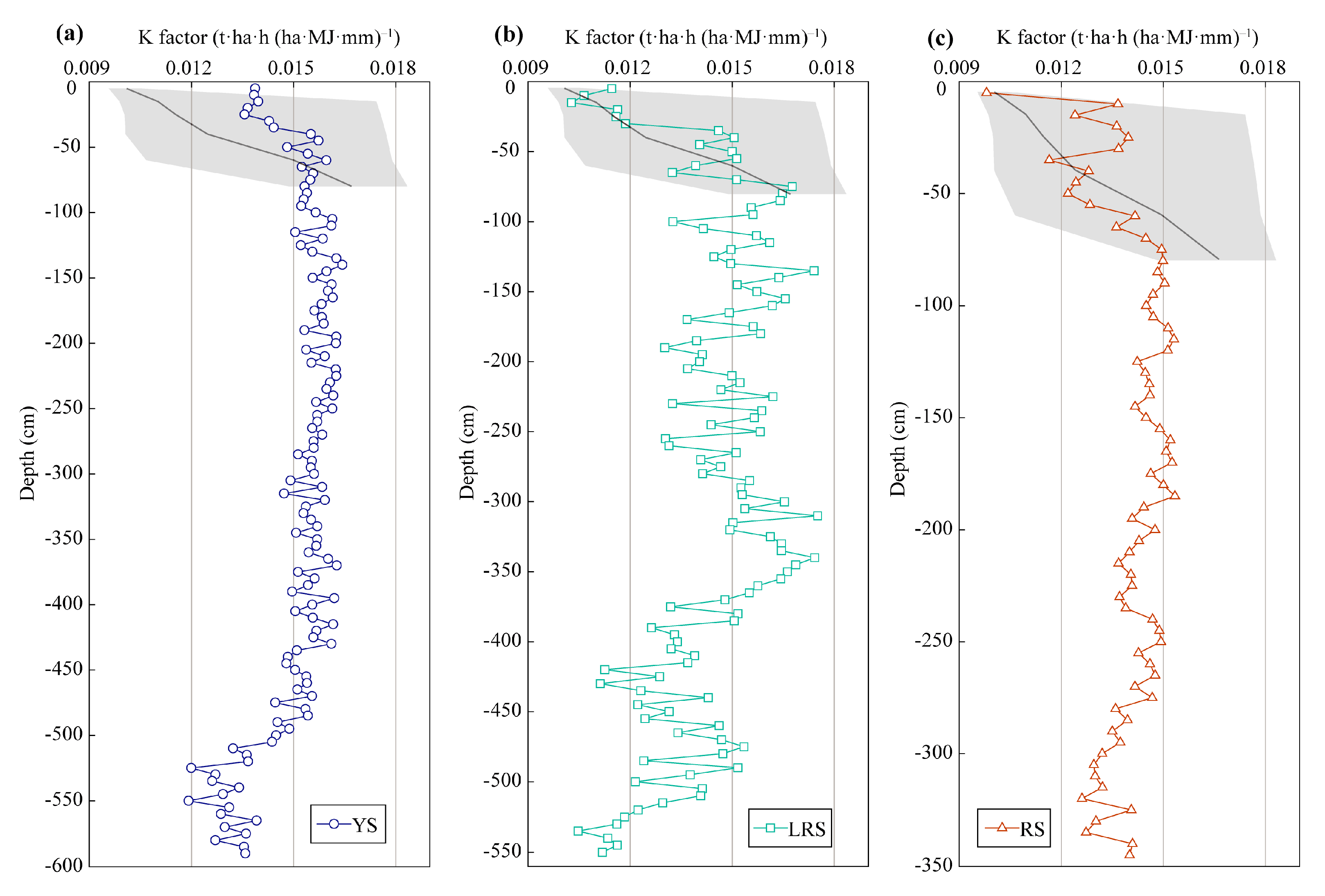 Ijerph 17 00801 g003 Ijerph 17 00801 g003