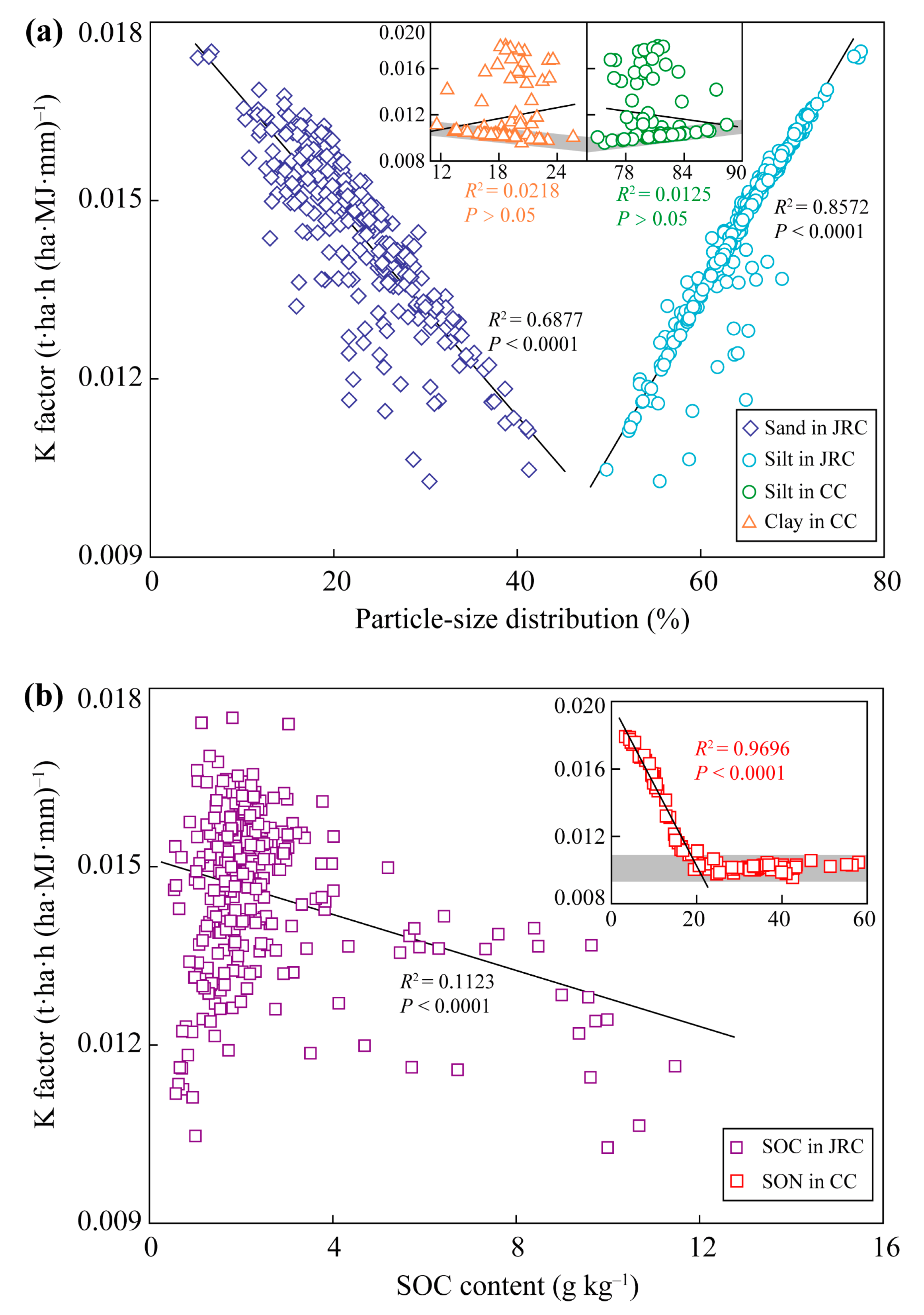 Ijerph 17 00801 g006 Ijerph 17 00801 g006