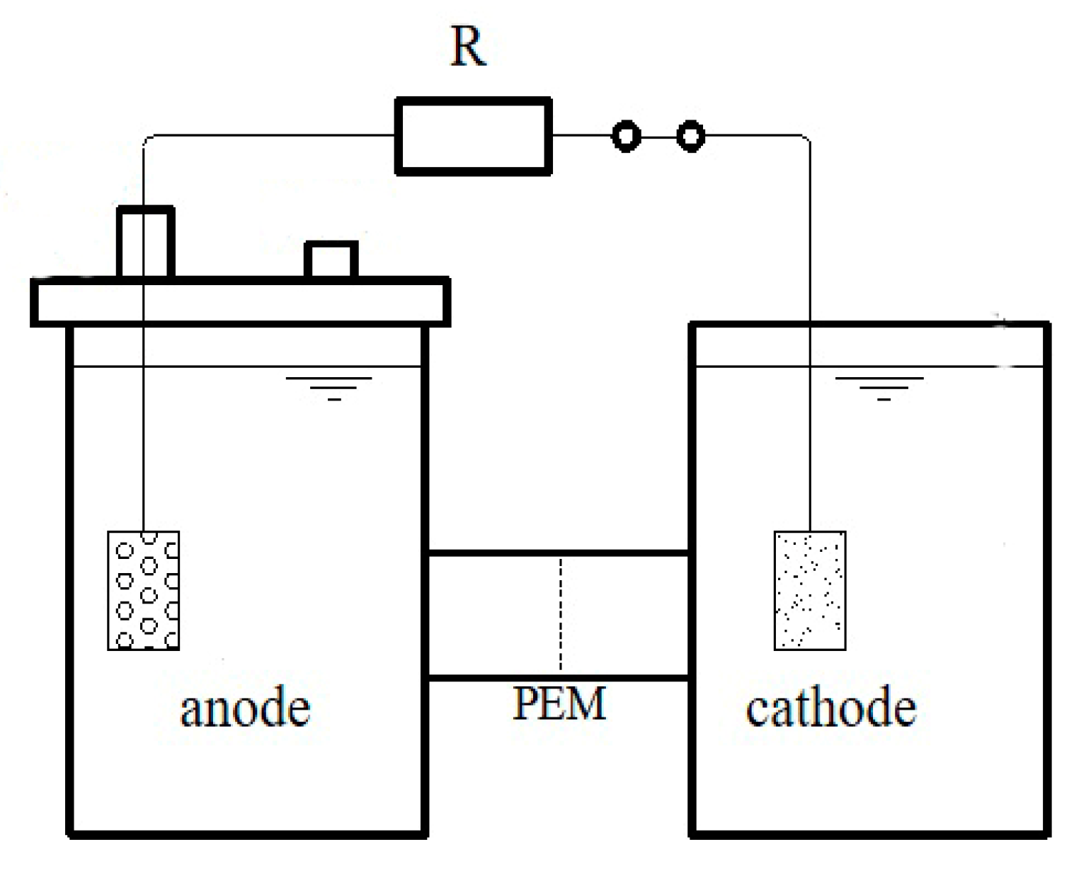 Ijerph 17 00806 g001 Ijerph 17 00806 g001