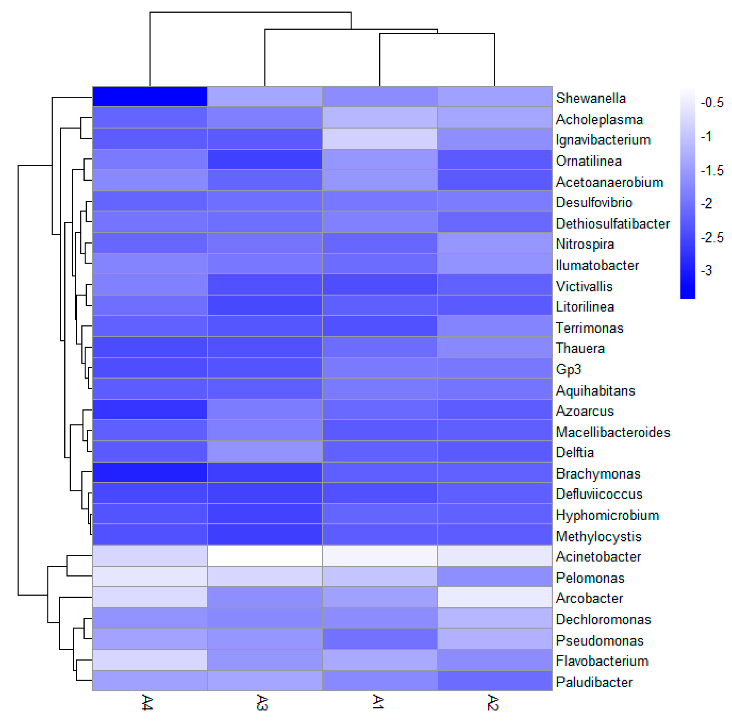 Ijerph 17 00806 g009 Ijerph 17 00806 g009