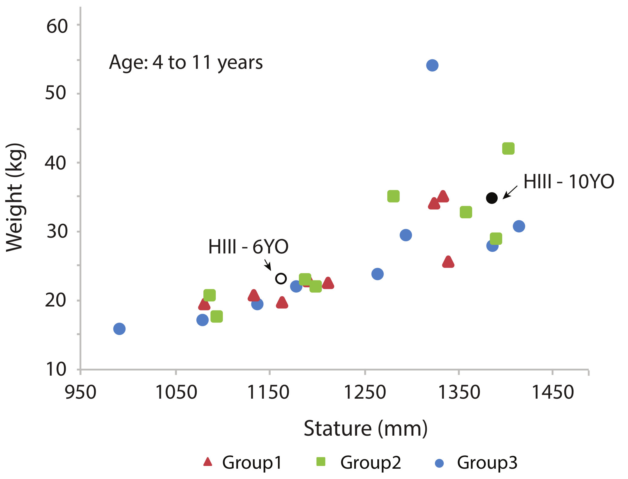Ijerph 17 00810 g003 Ijerph 17 00810 g003