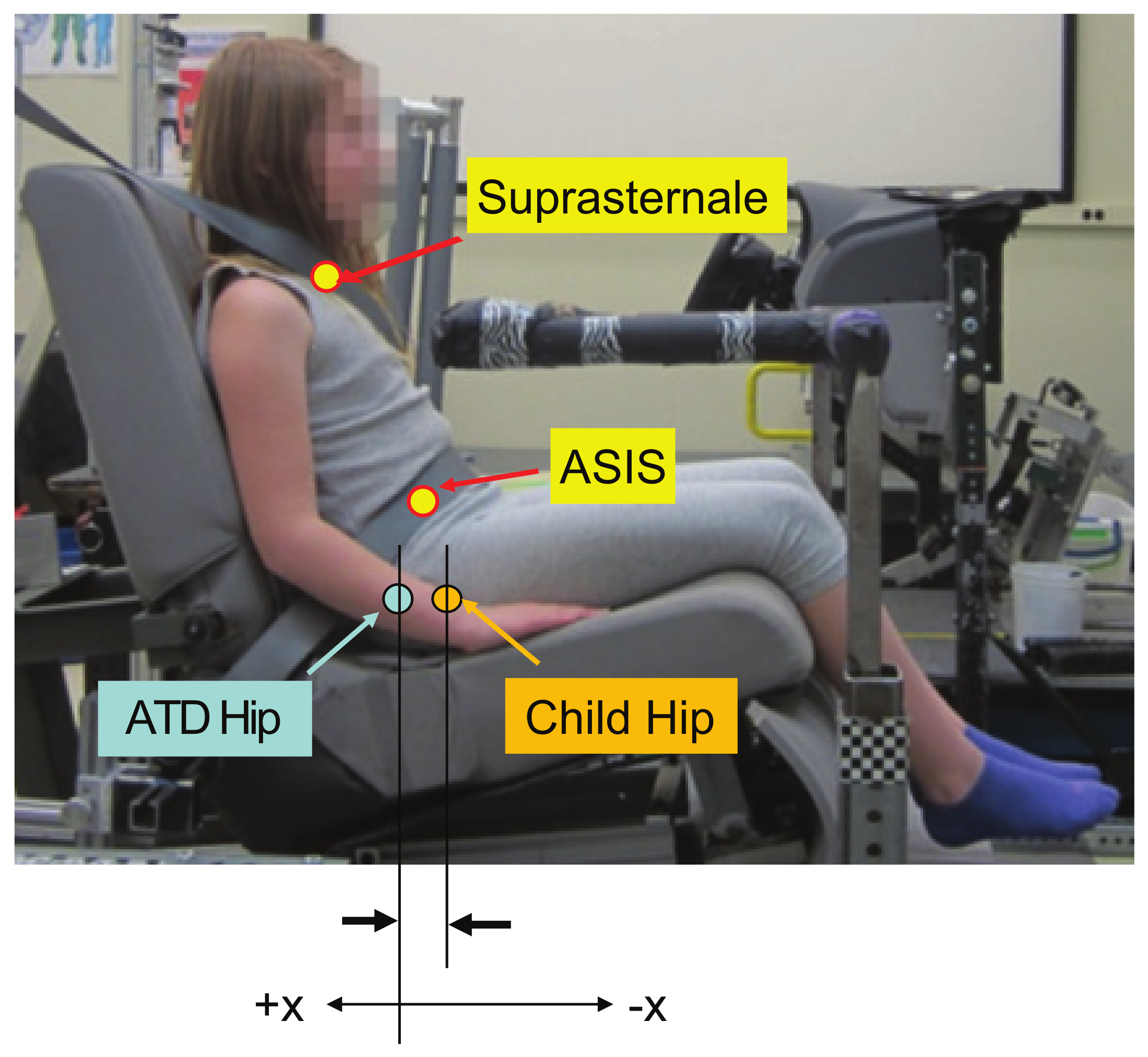 Ijerph 17 00810 g005 Ijerph 17 00810 g005