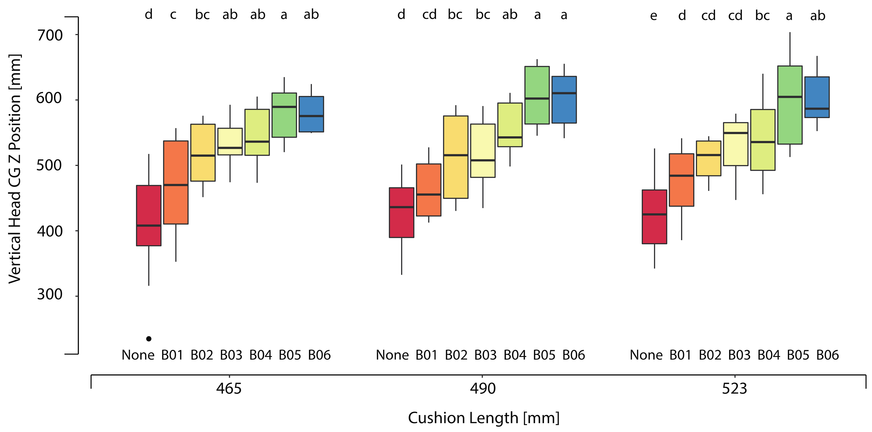 Ijerph 17 00810 g008 Ijerph 17 00810 g008