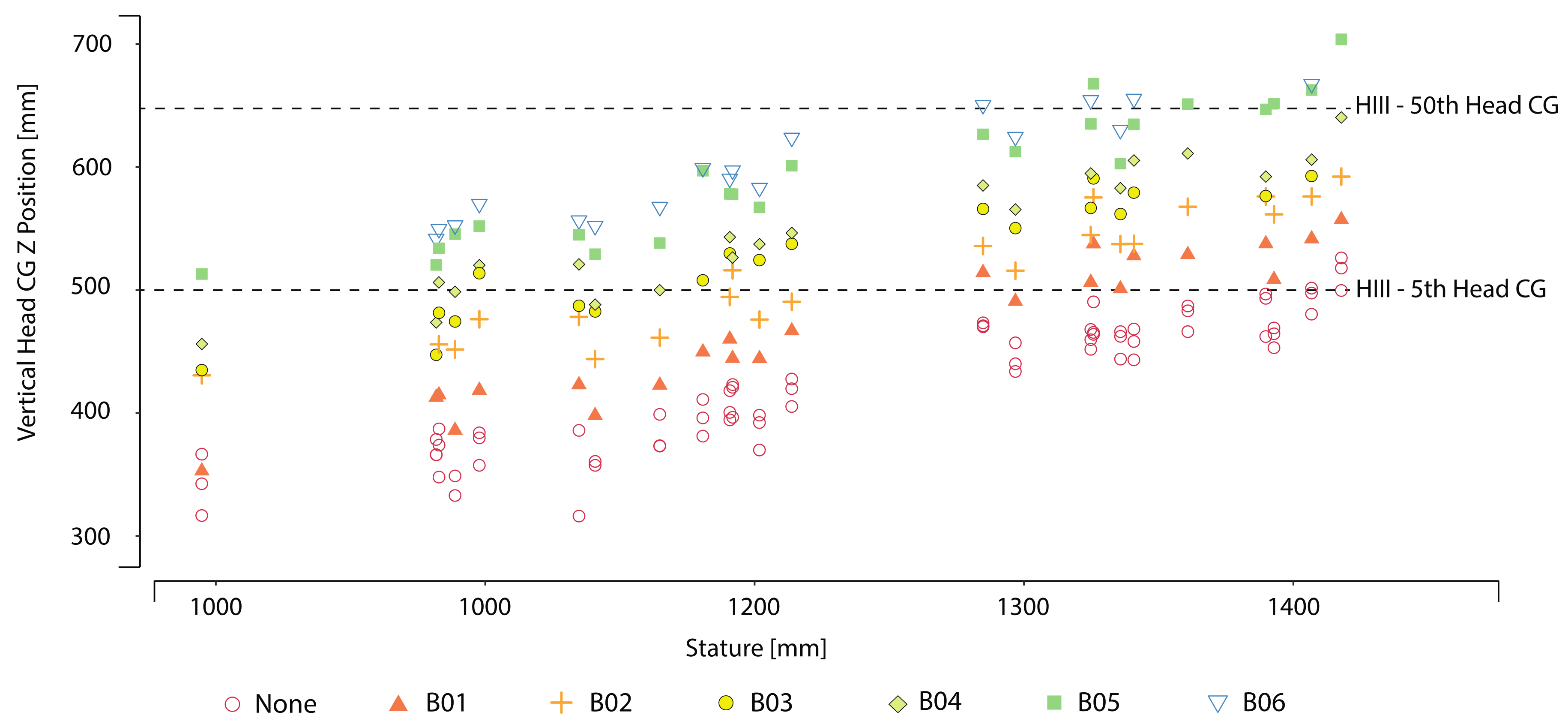 Ijerph 17 00810 g009 Ijerph 17 00810 g009