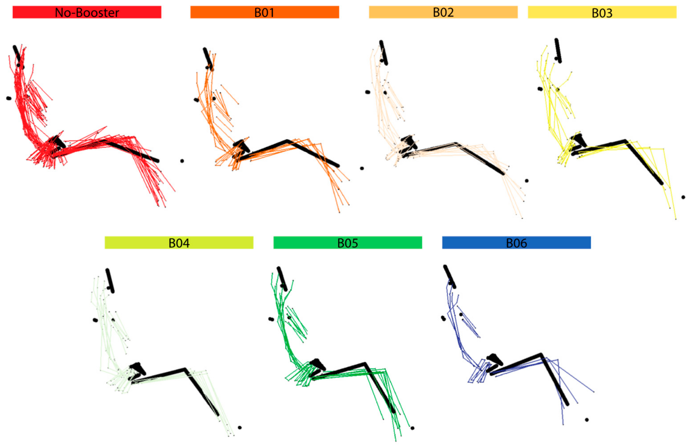 Ijerph 17 00810 g0a1 Ijerph 17 00810 g0a1