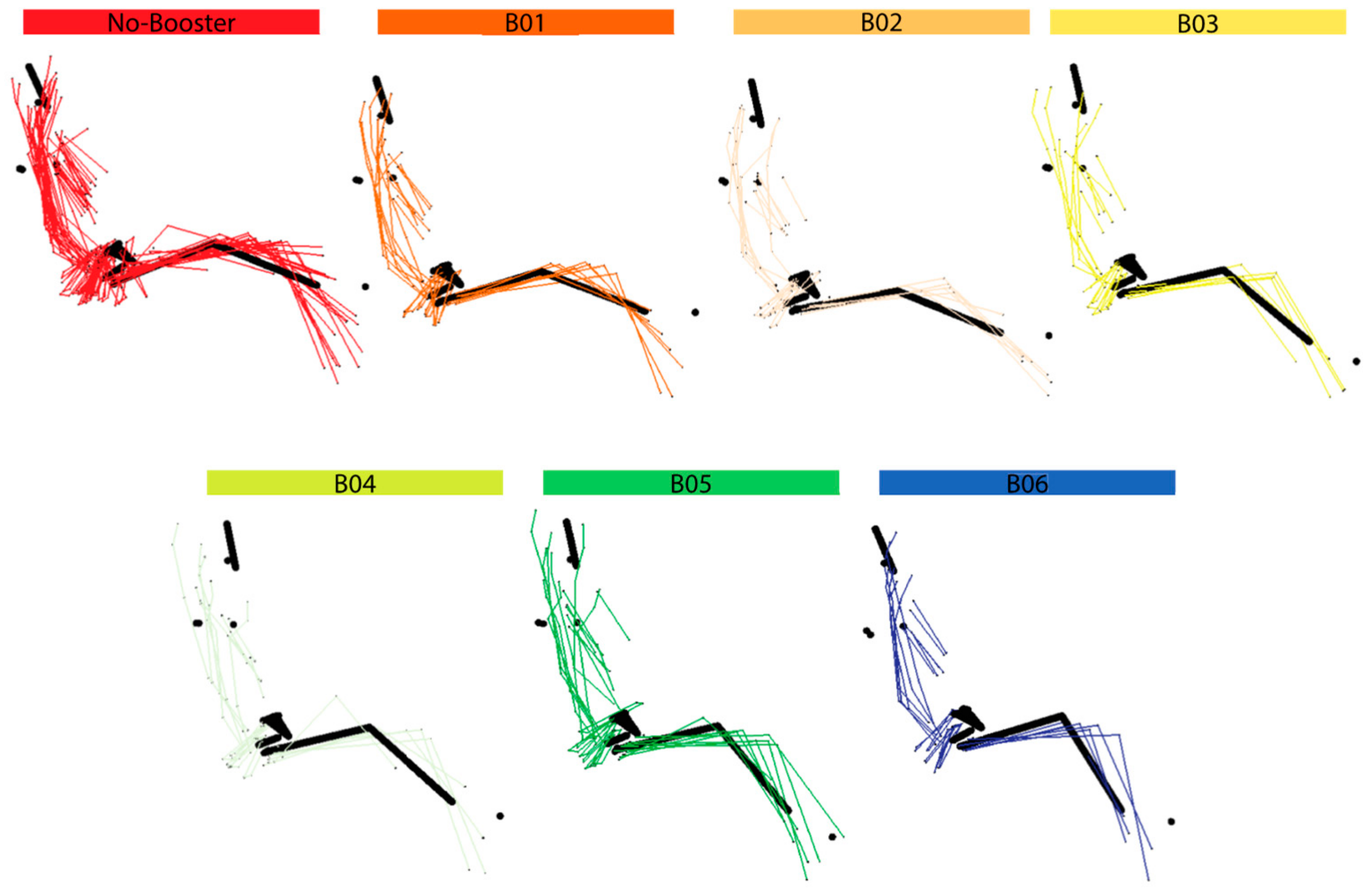 Ijerph 17 00810 g0a3 Ijerph 17 00810 g0a3