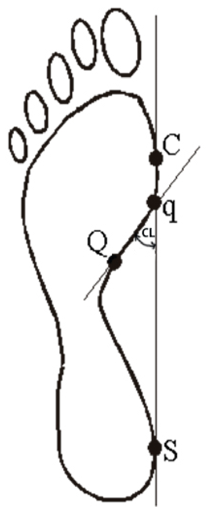 Ijerph 17 00811 g002 Ijerph 17 00811 g002