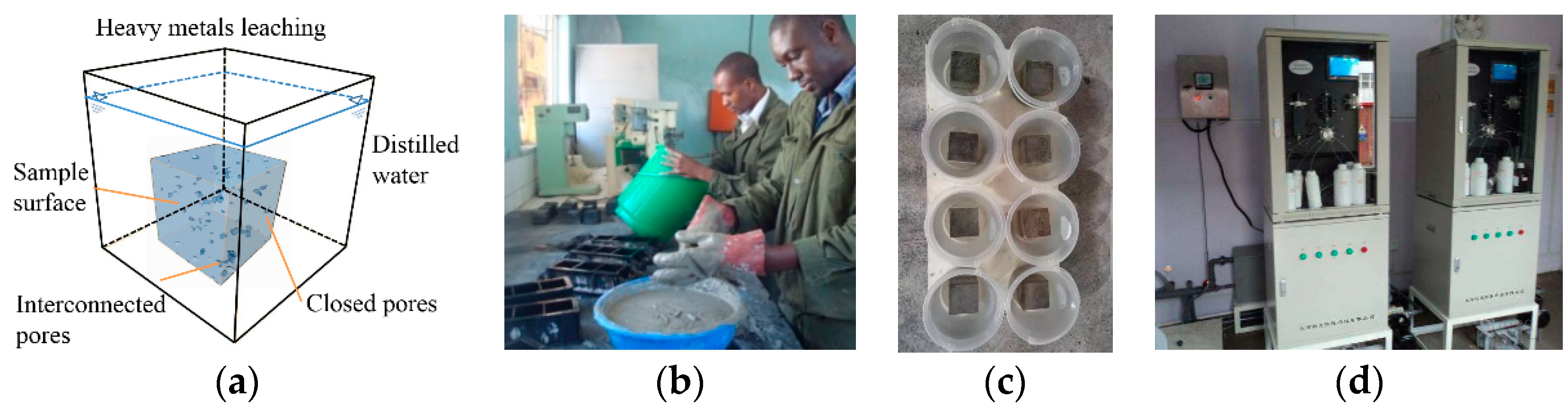 Ijerph 17 00814 g001