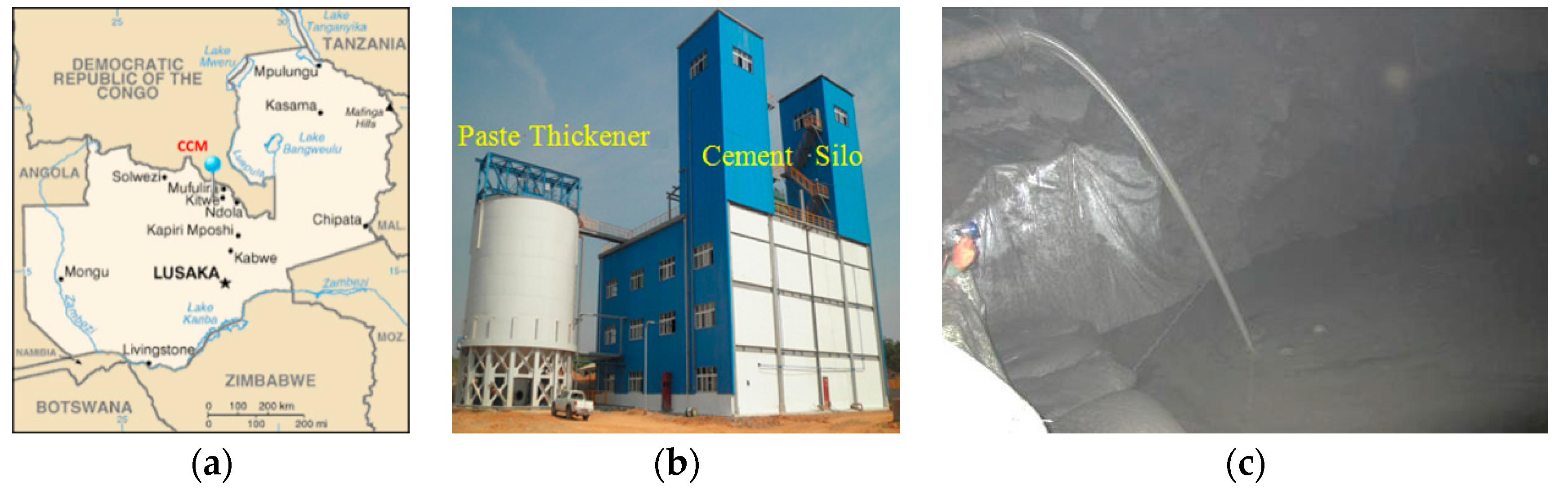 Ijerph 17 00814 g002