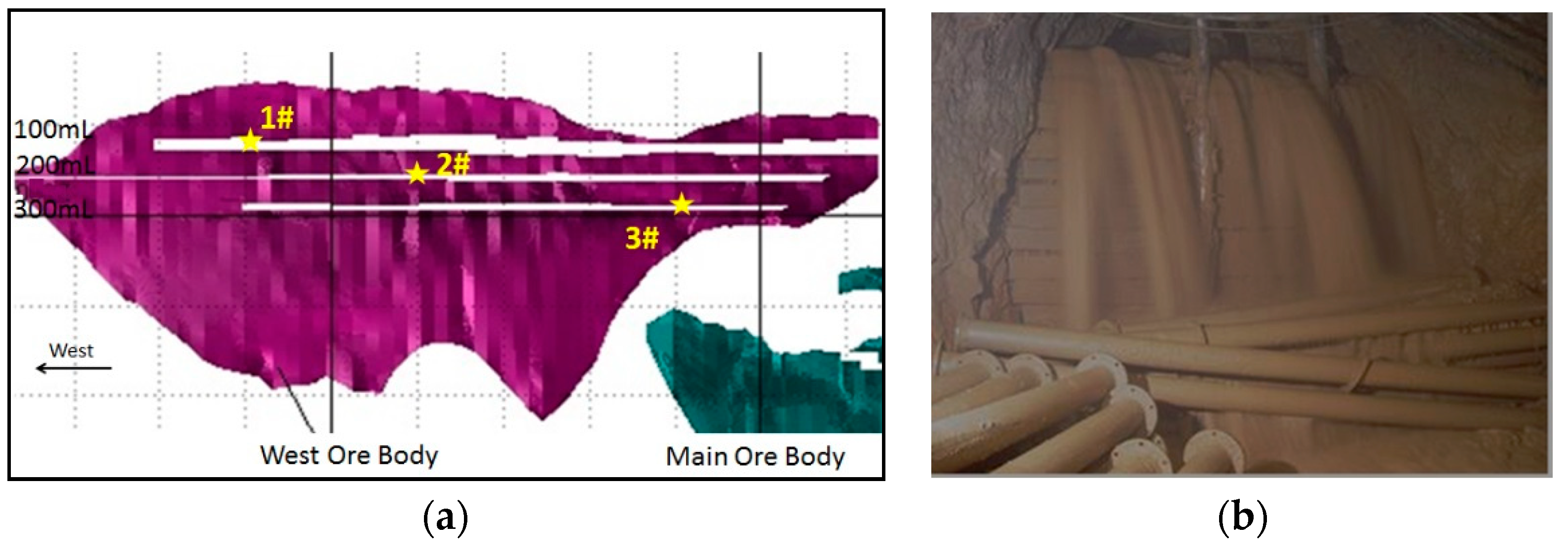 Ijerph 17 00814 g003