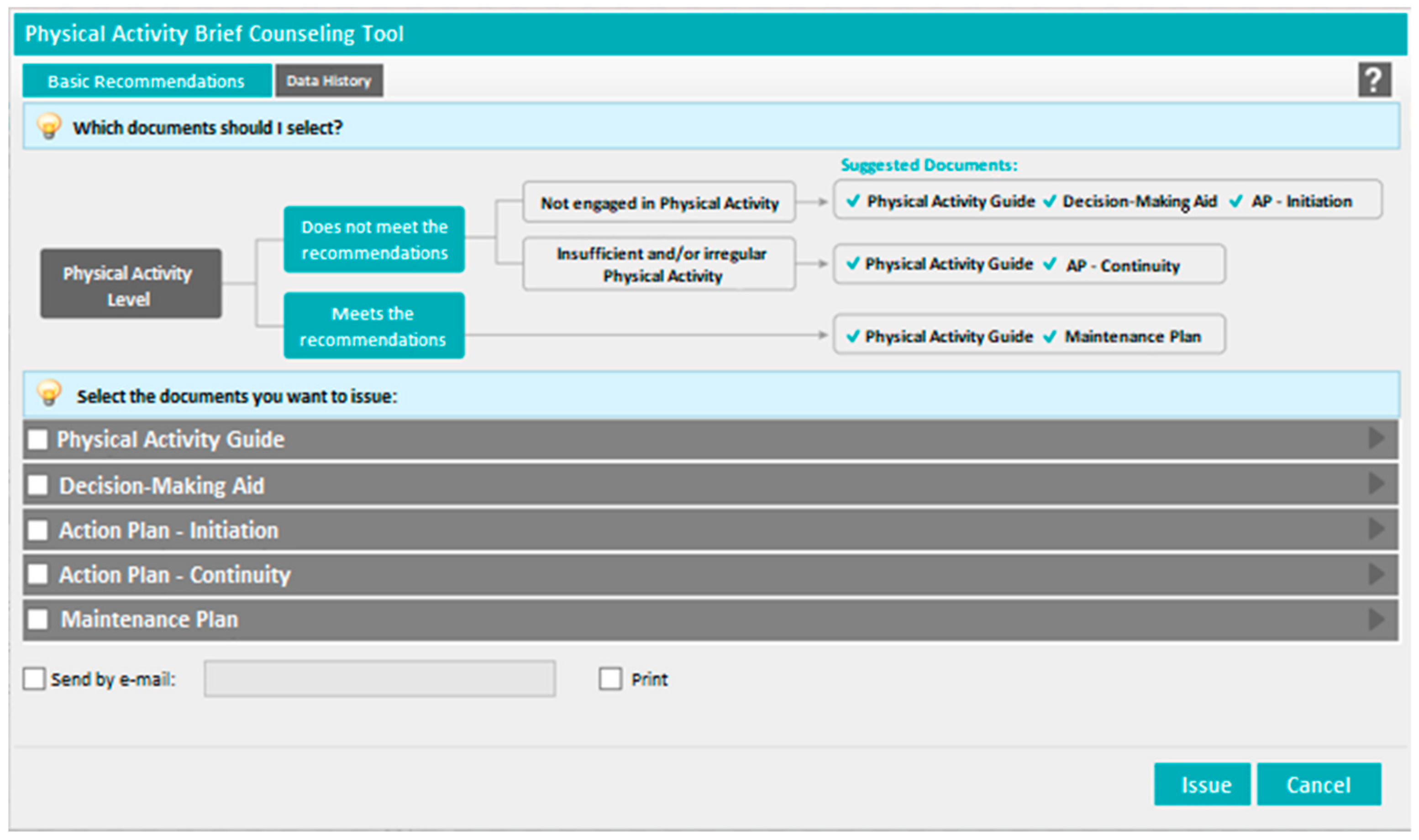 Ijerph 17 00815 g002