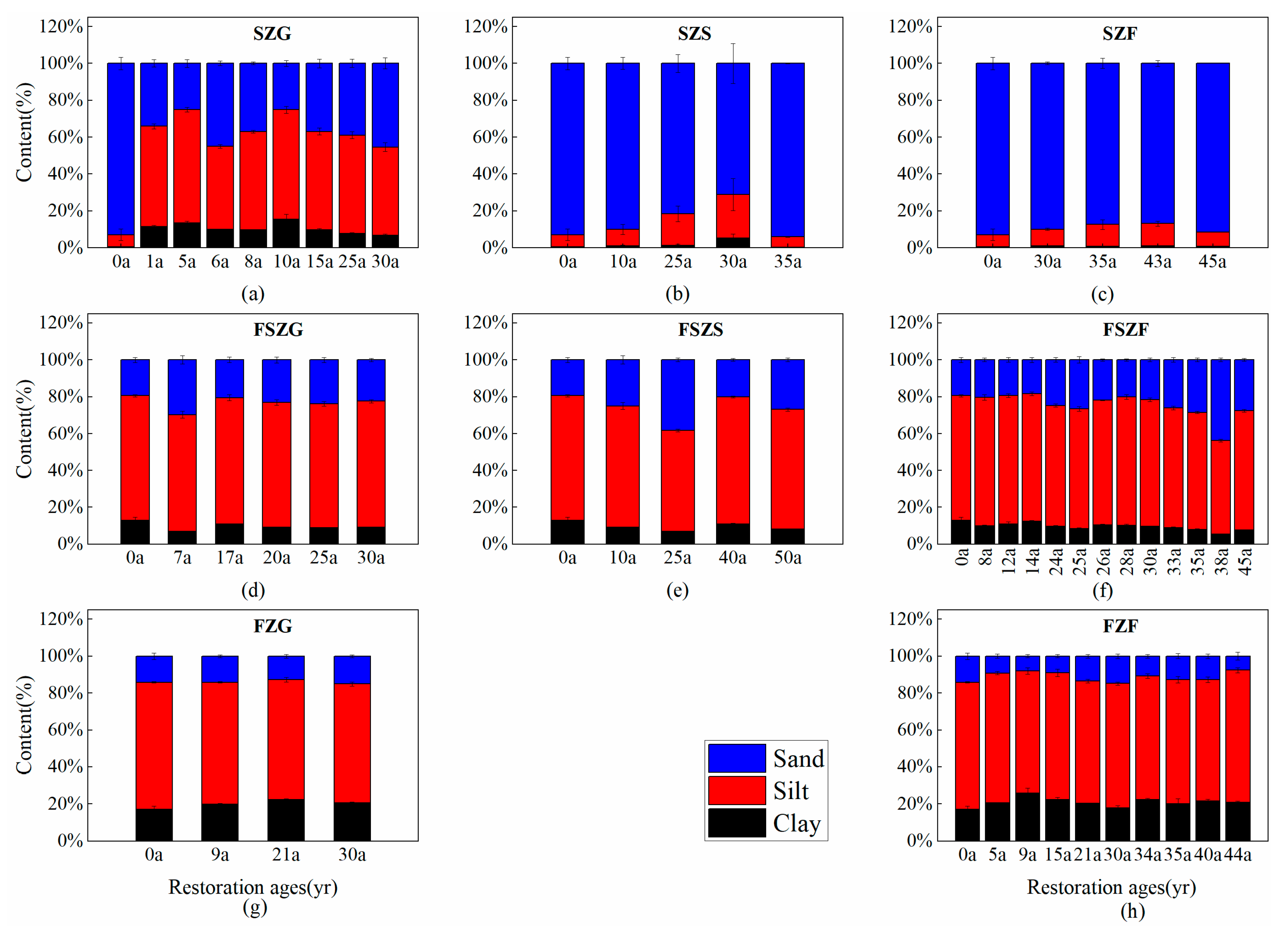 Ijerph 17 00822 g002 Ijerph 17 00822 g002