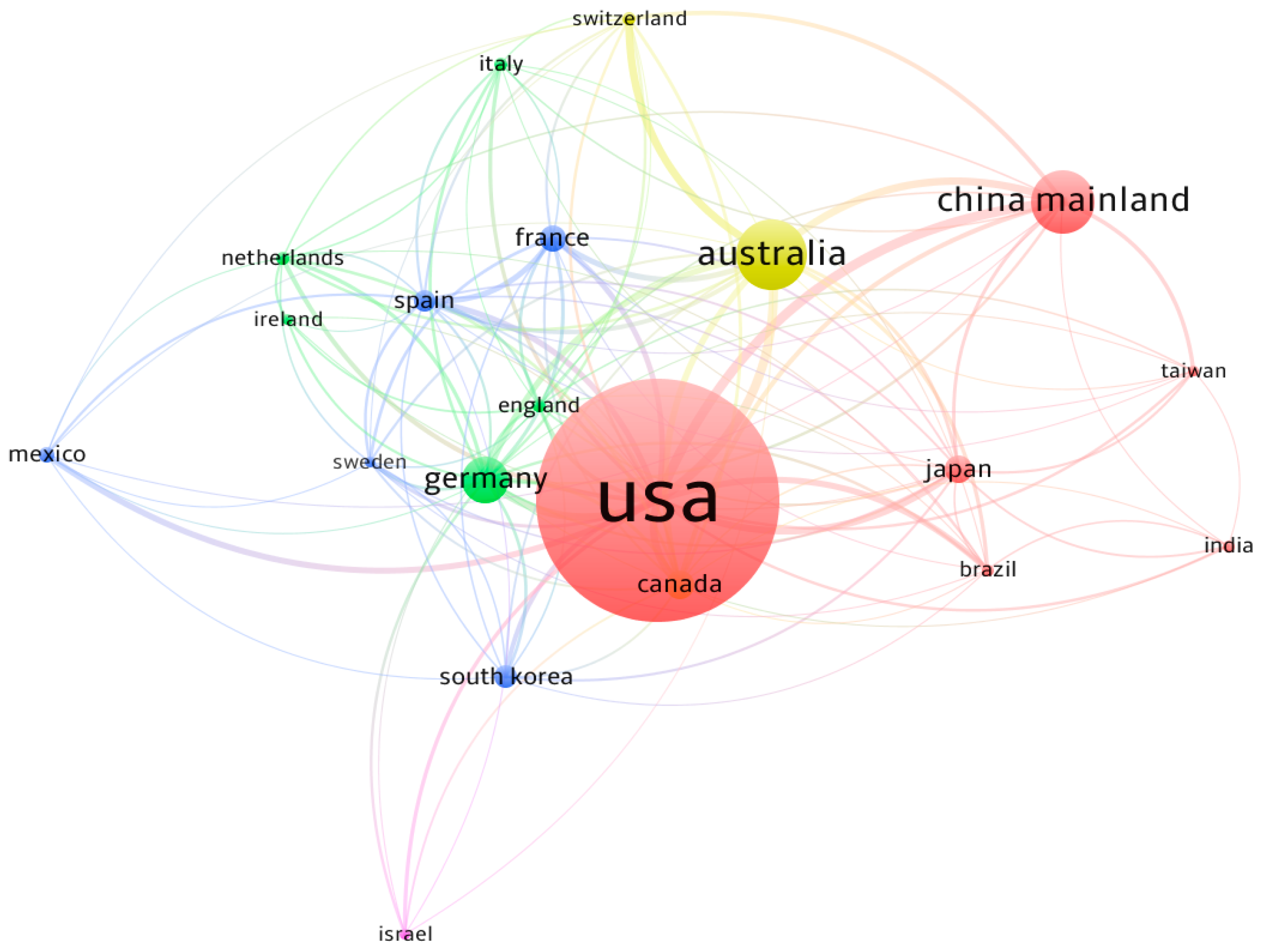 Ijerph 17 00830 g005
