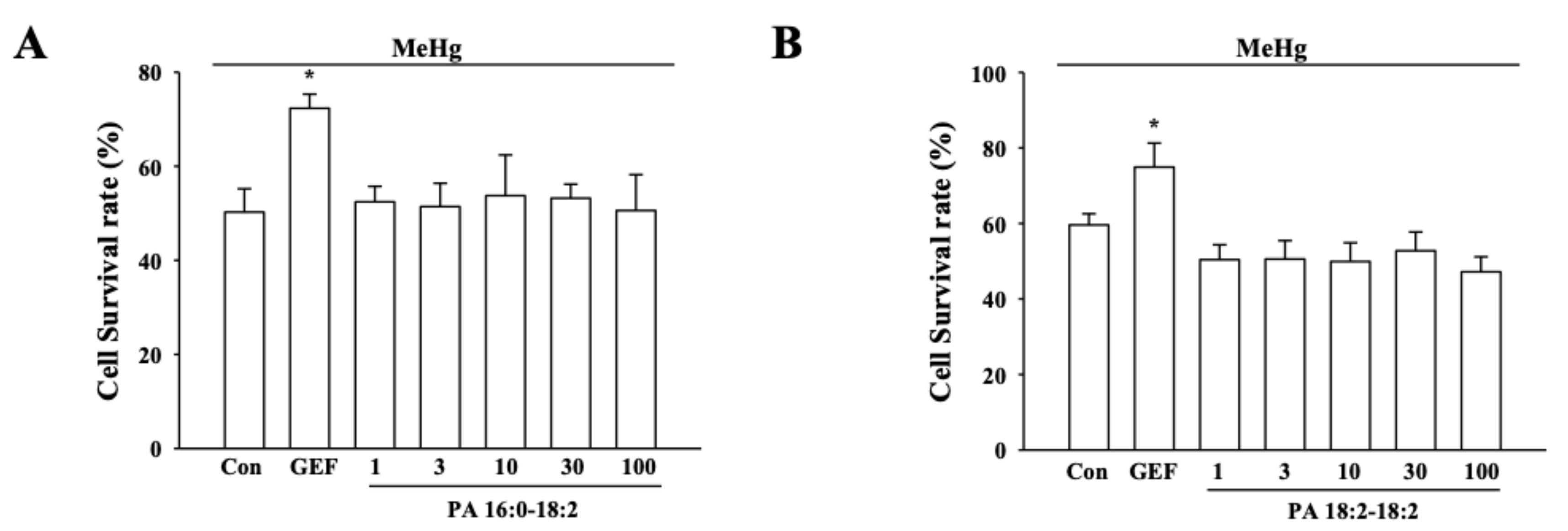 Ijerph 17 00838 g002 Ijerph 17 00838 g002
