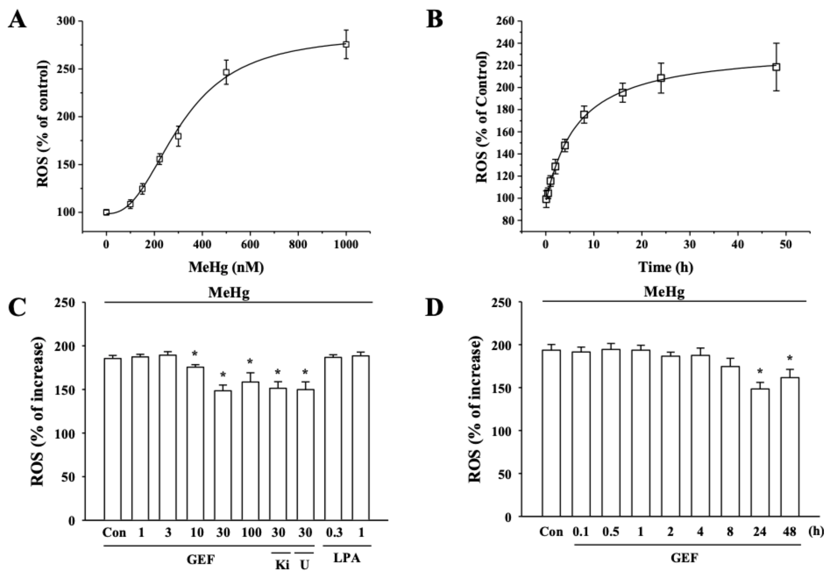 Ijerph 17 00838 g003 Ijerph 17 00838 g003