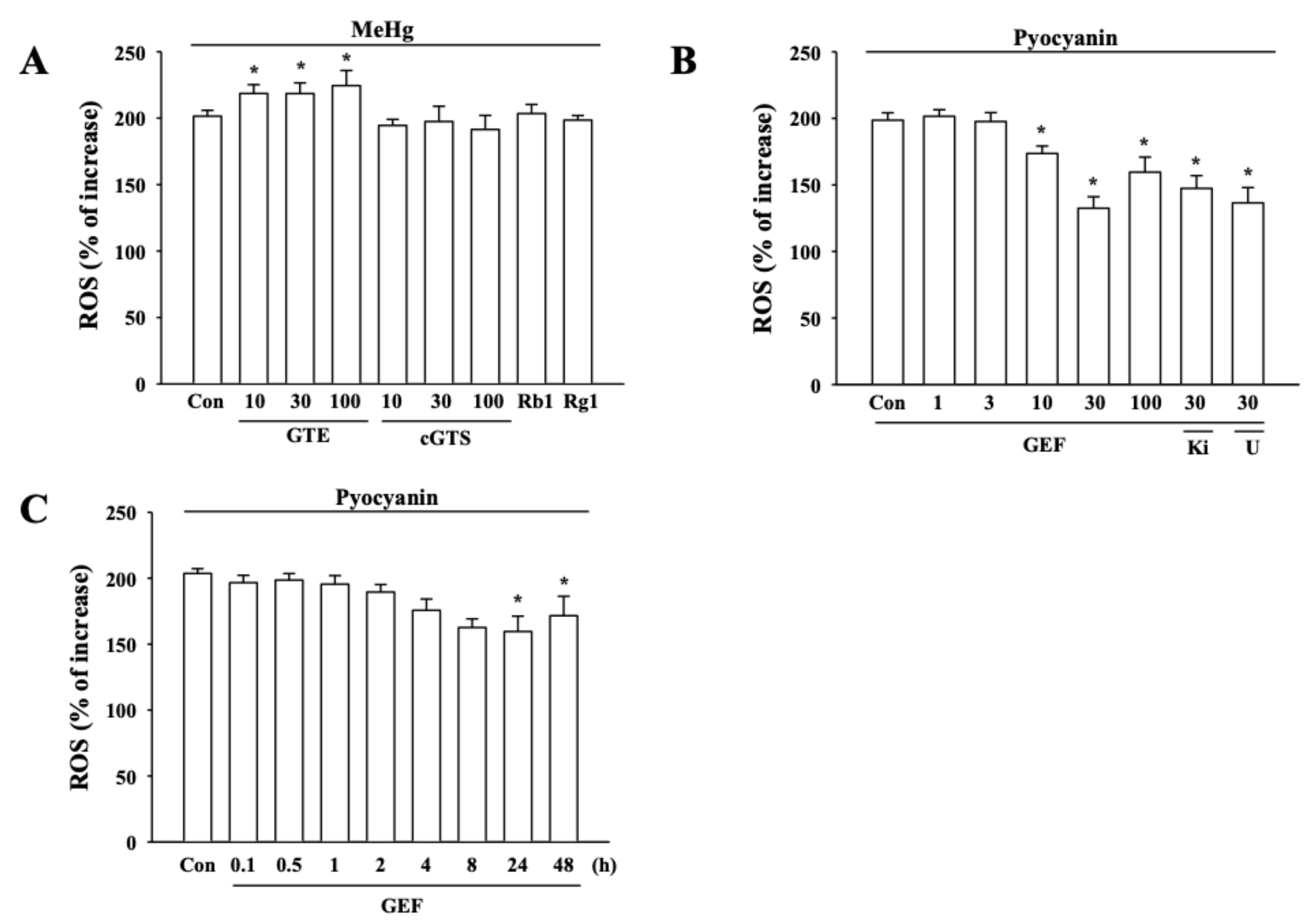 Ijerph 17 00838 g004 Ijerph 17 00838 g004